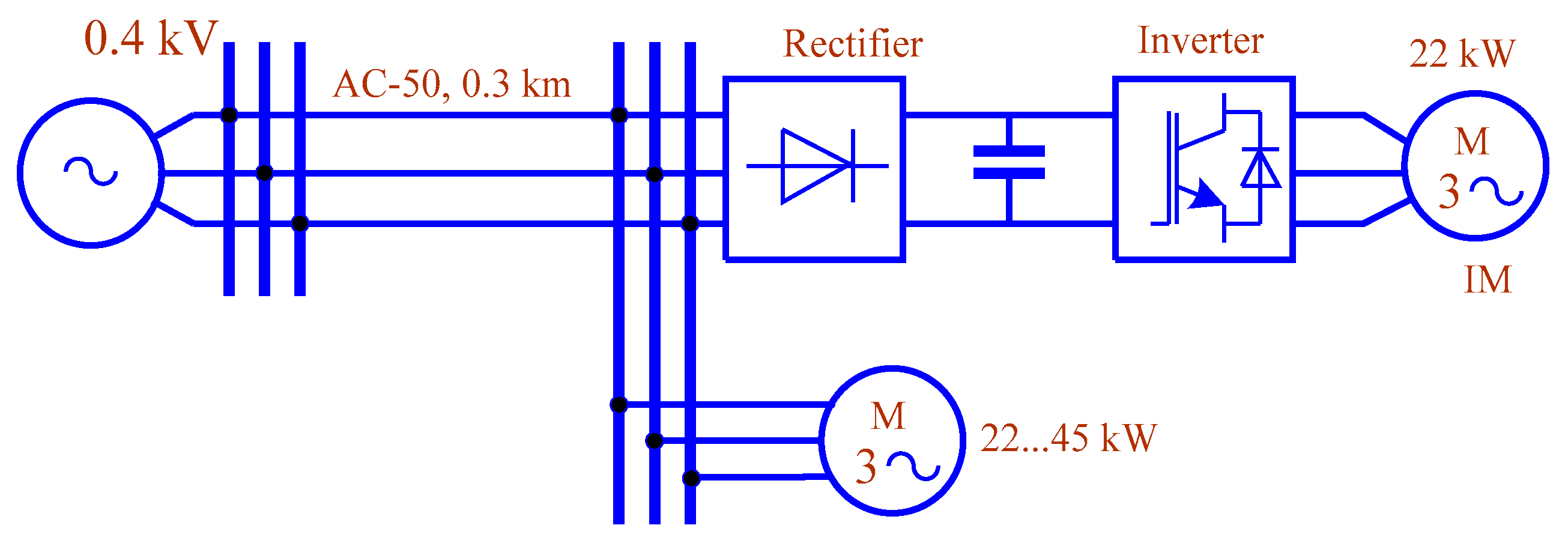 Energies 16 01893 g017