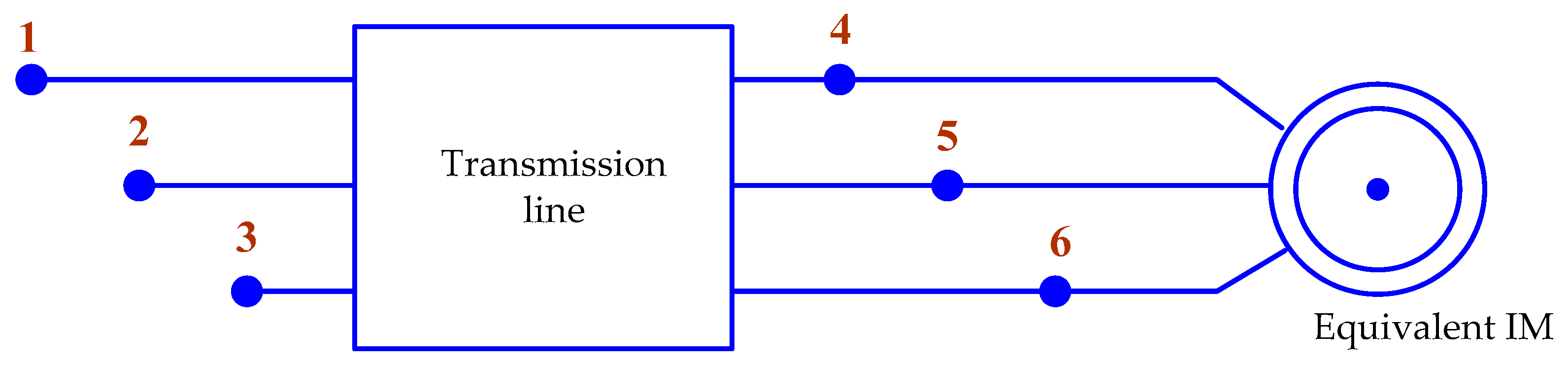 Energies 16 01893 g018