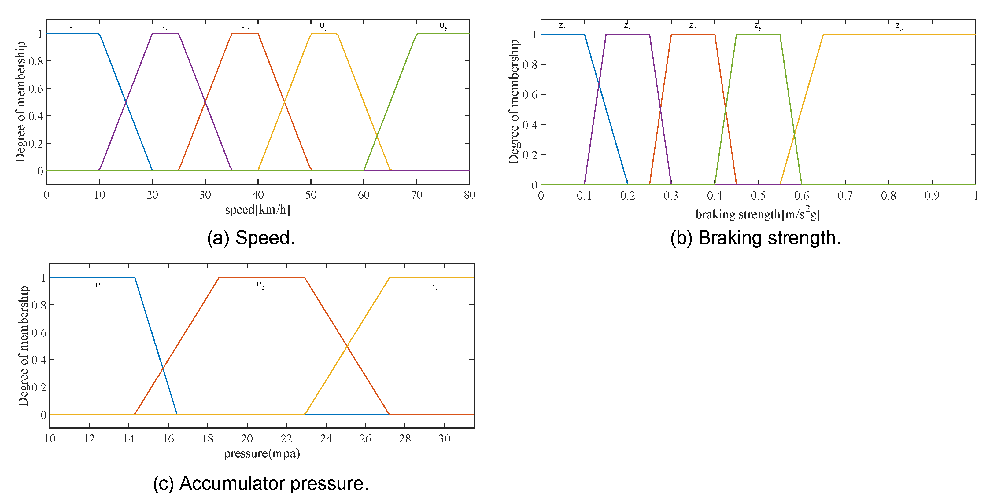 Energies 16 01895 g004 Energies 16 01895 g004