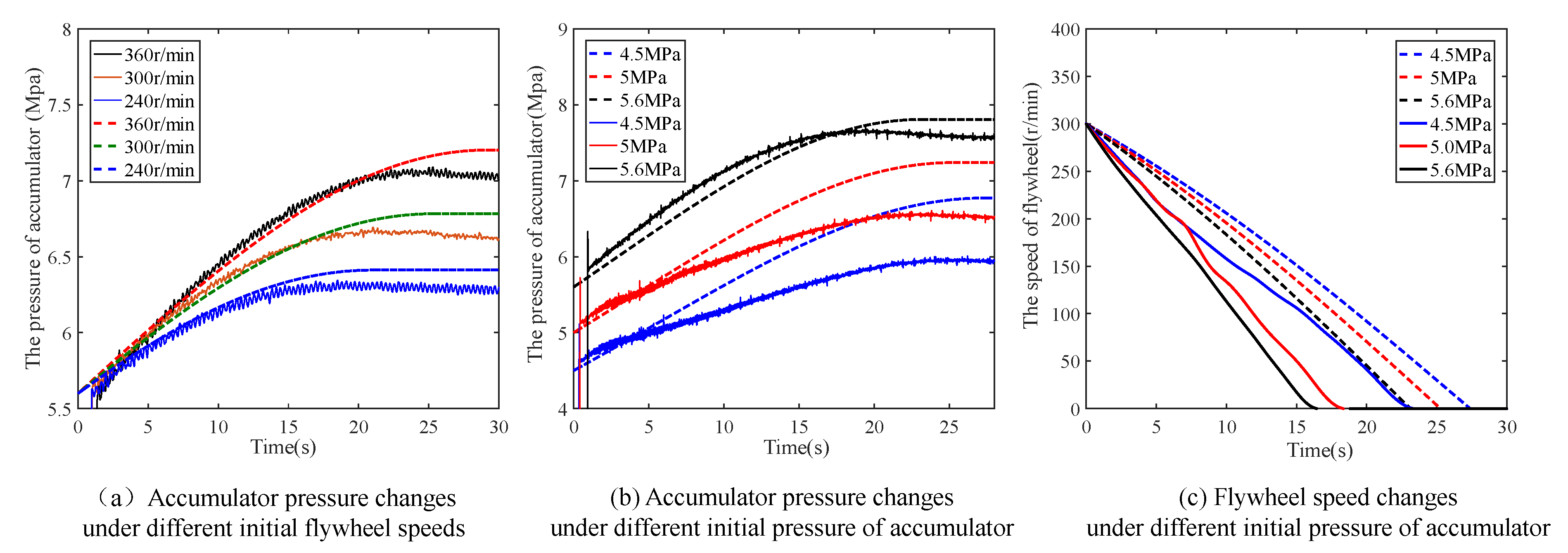 Energies 16 01895 g006 Energies 16 01895 g006