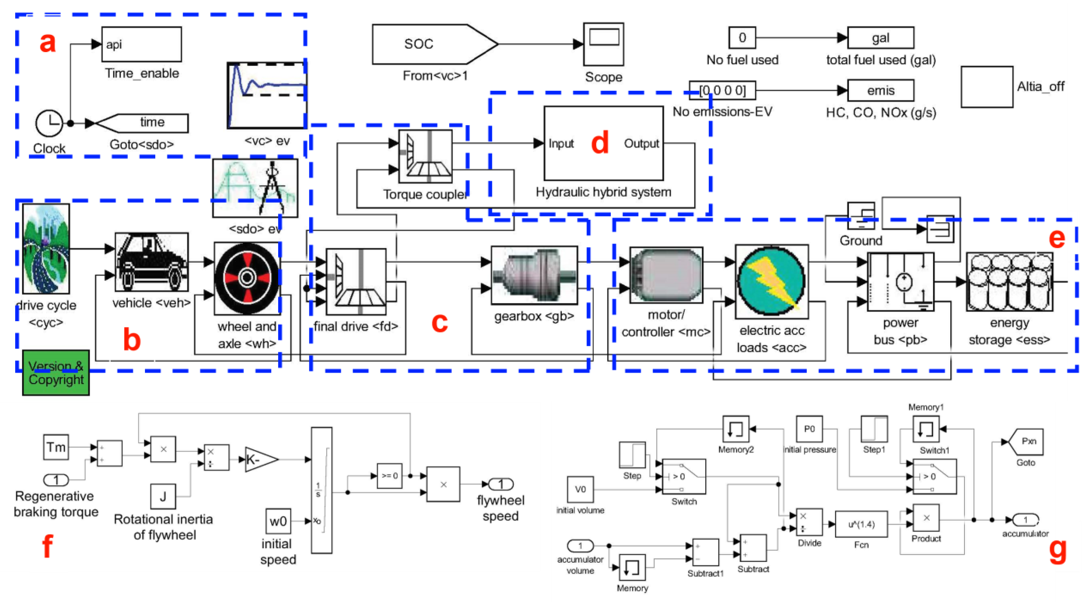 Energies 16 01895 g009 Energies 16 01895 g009