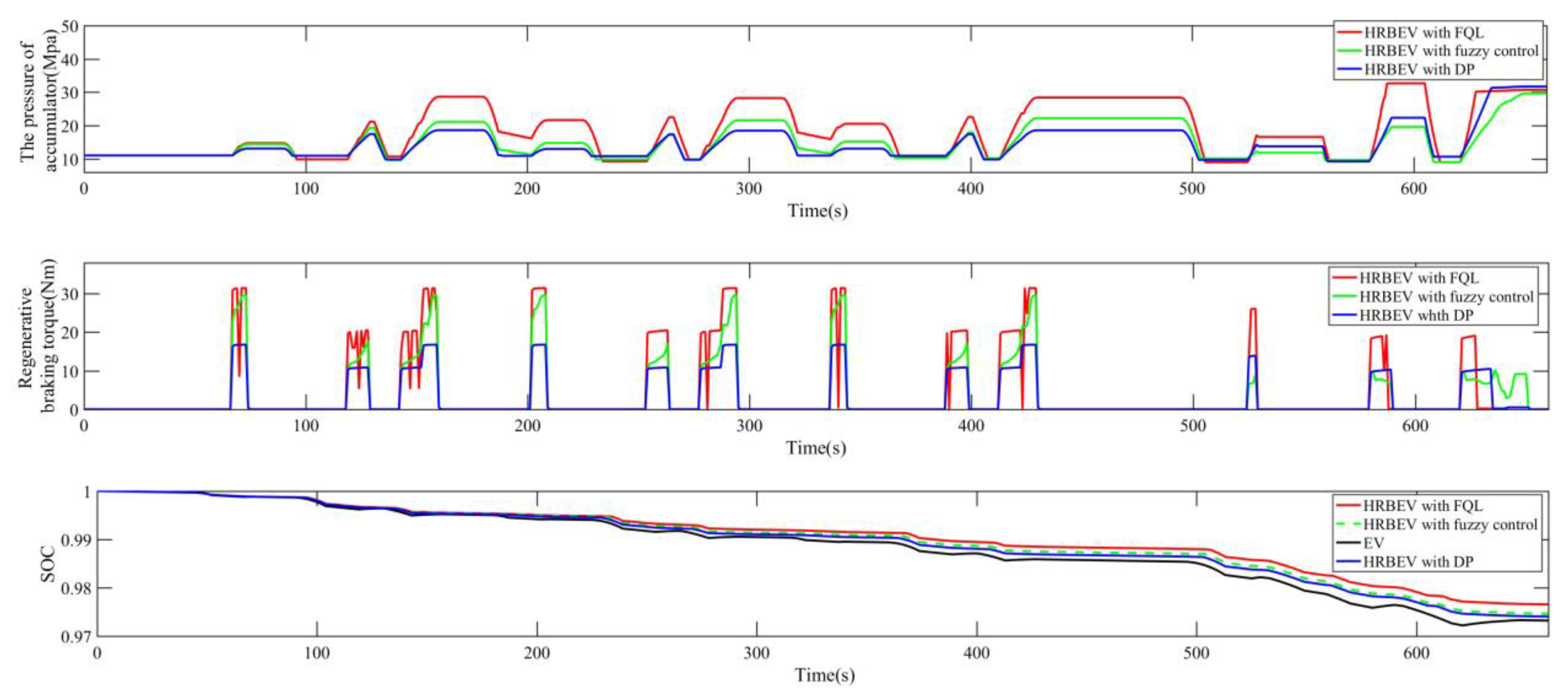 Energies 16 01895 g011 Energies 16 01895 g011