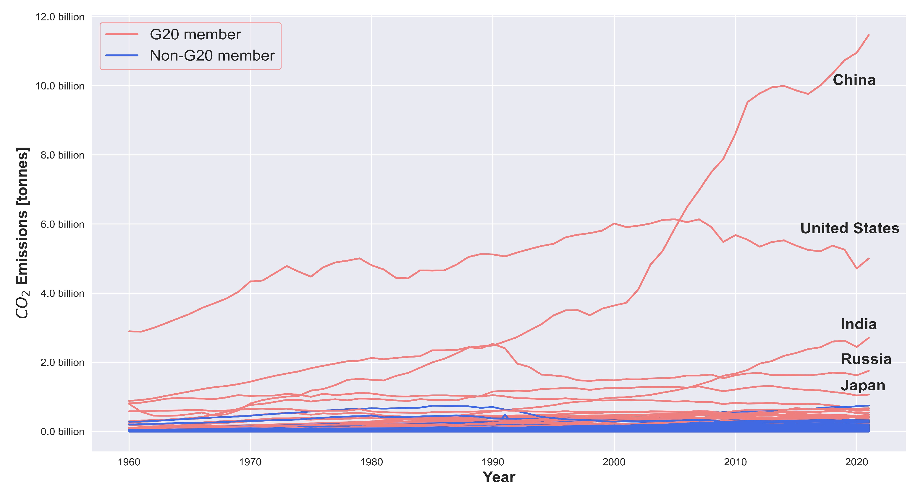 Energies 16 01897 g001
