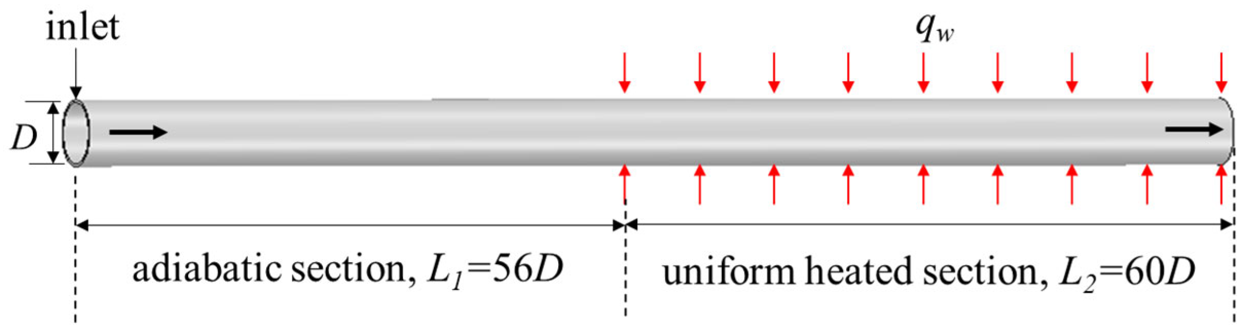 Energies 16 01899 g001