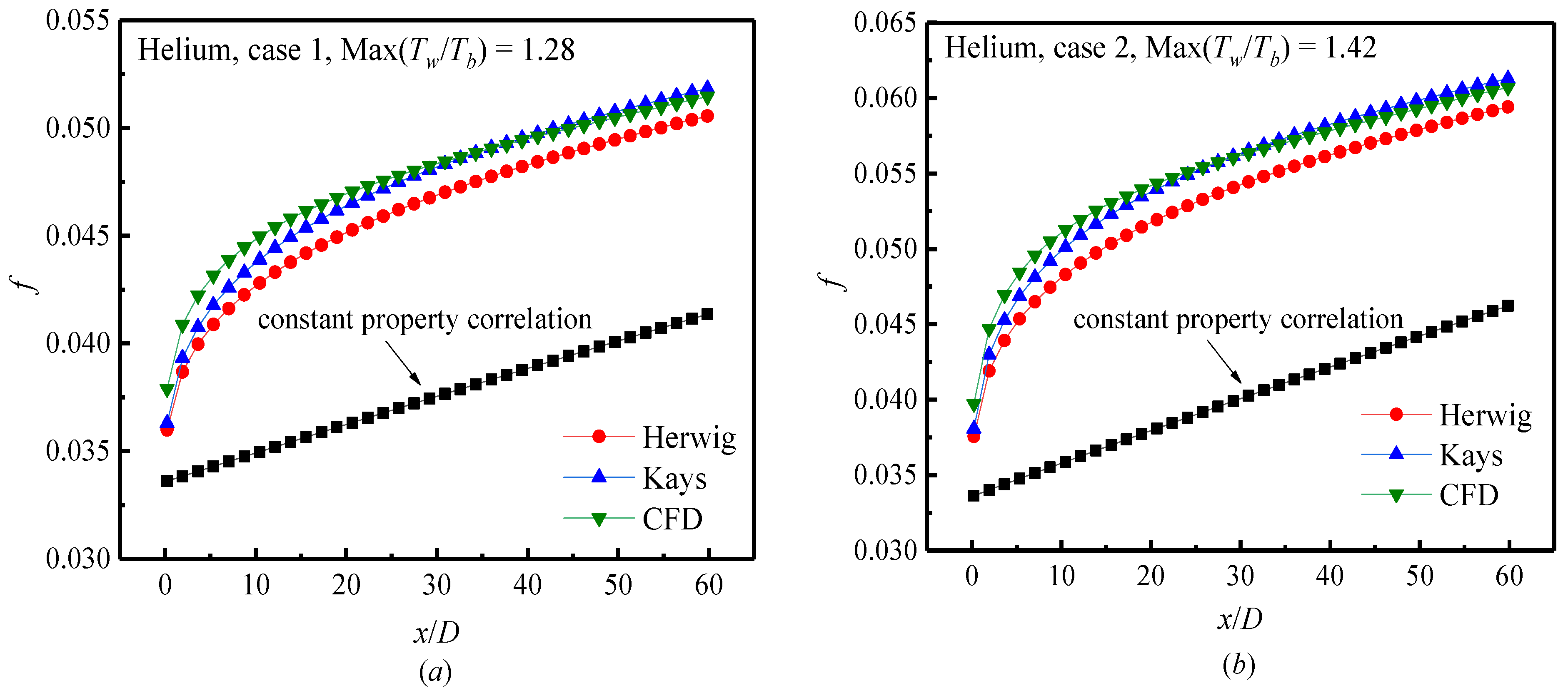 Energies 16 01899 g003
