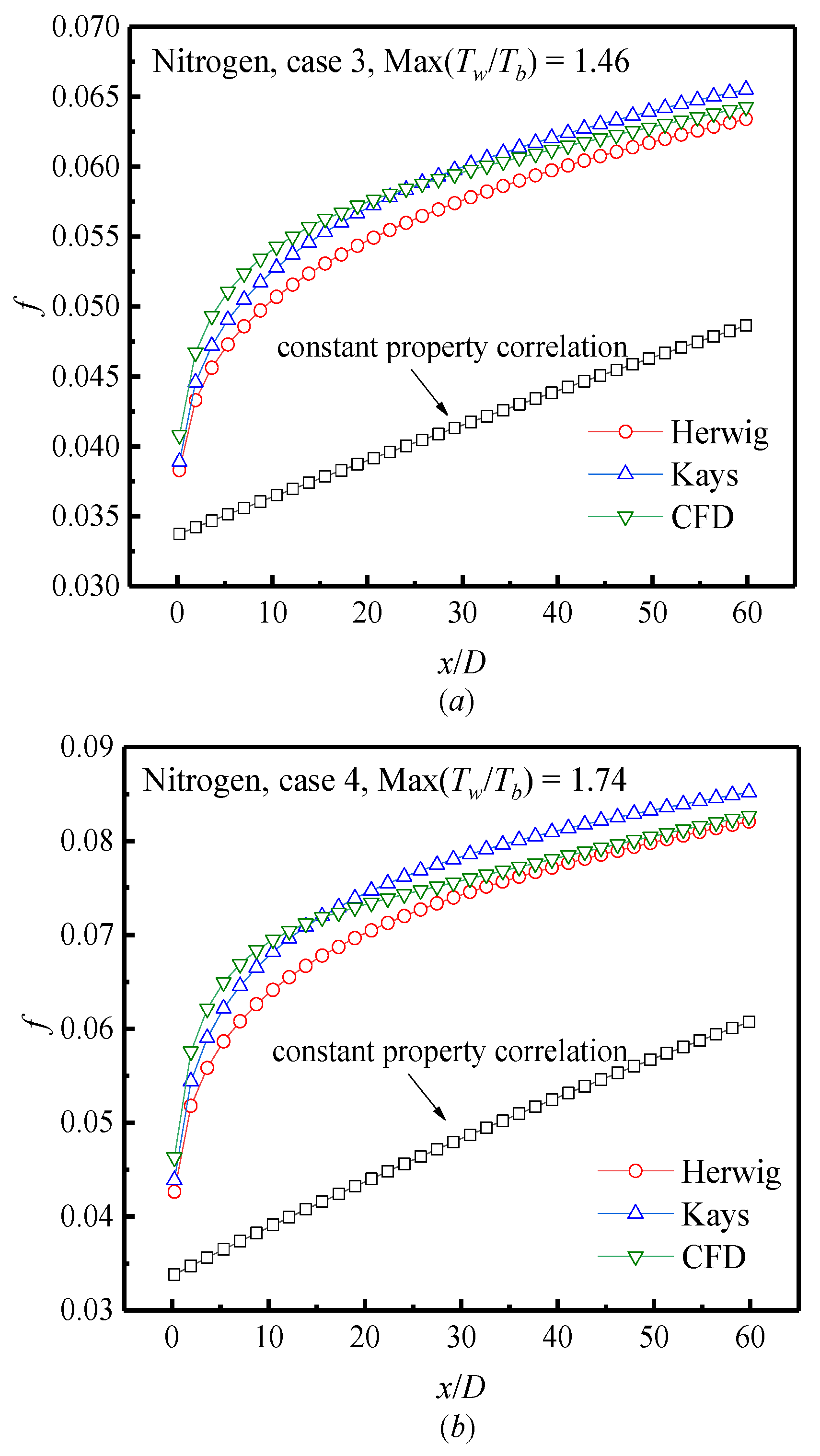 Energies 16 01899 g004