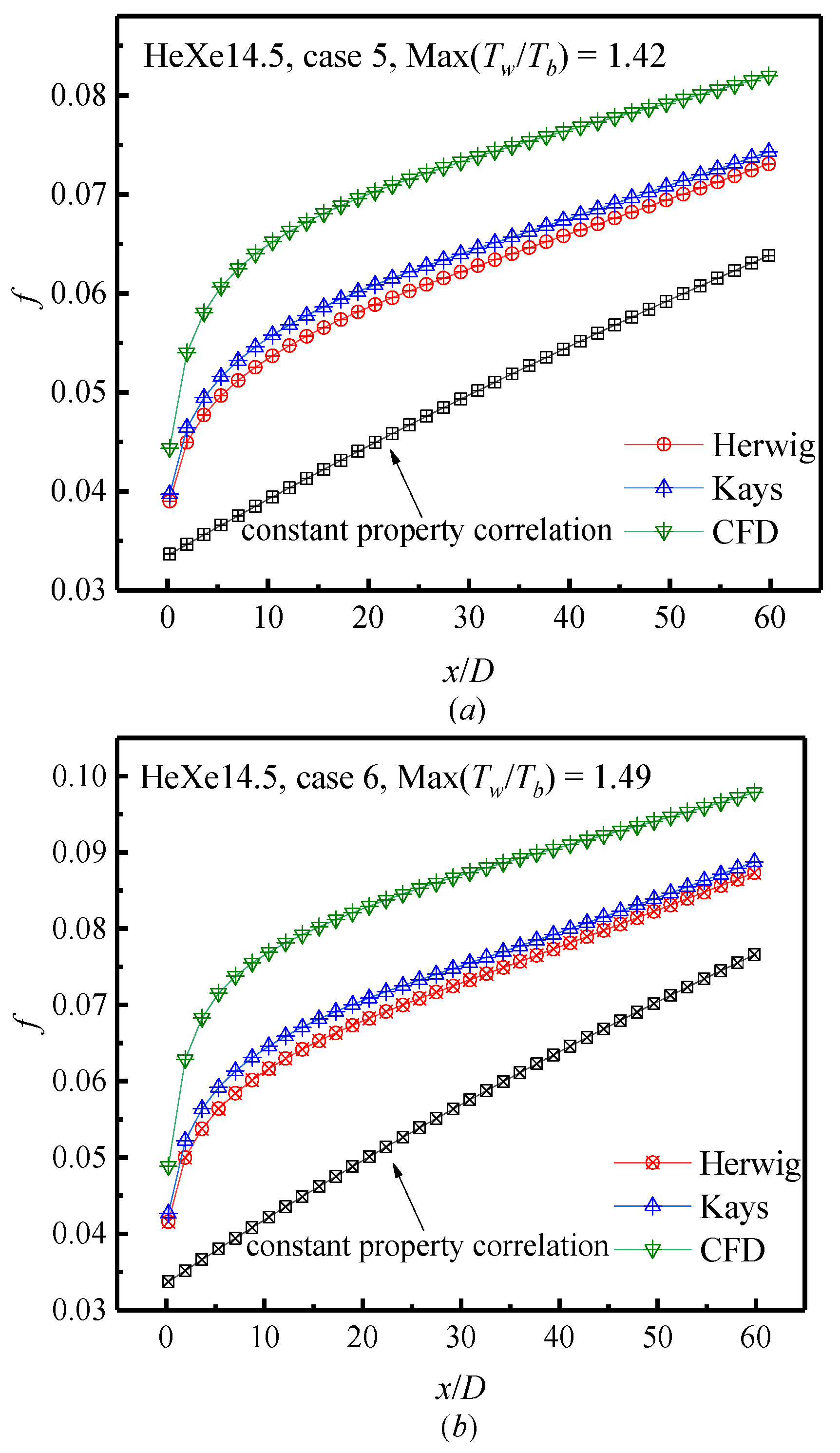 Energies 16 01899 g005