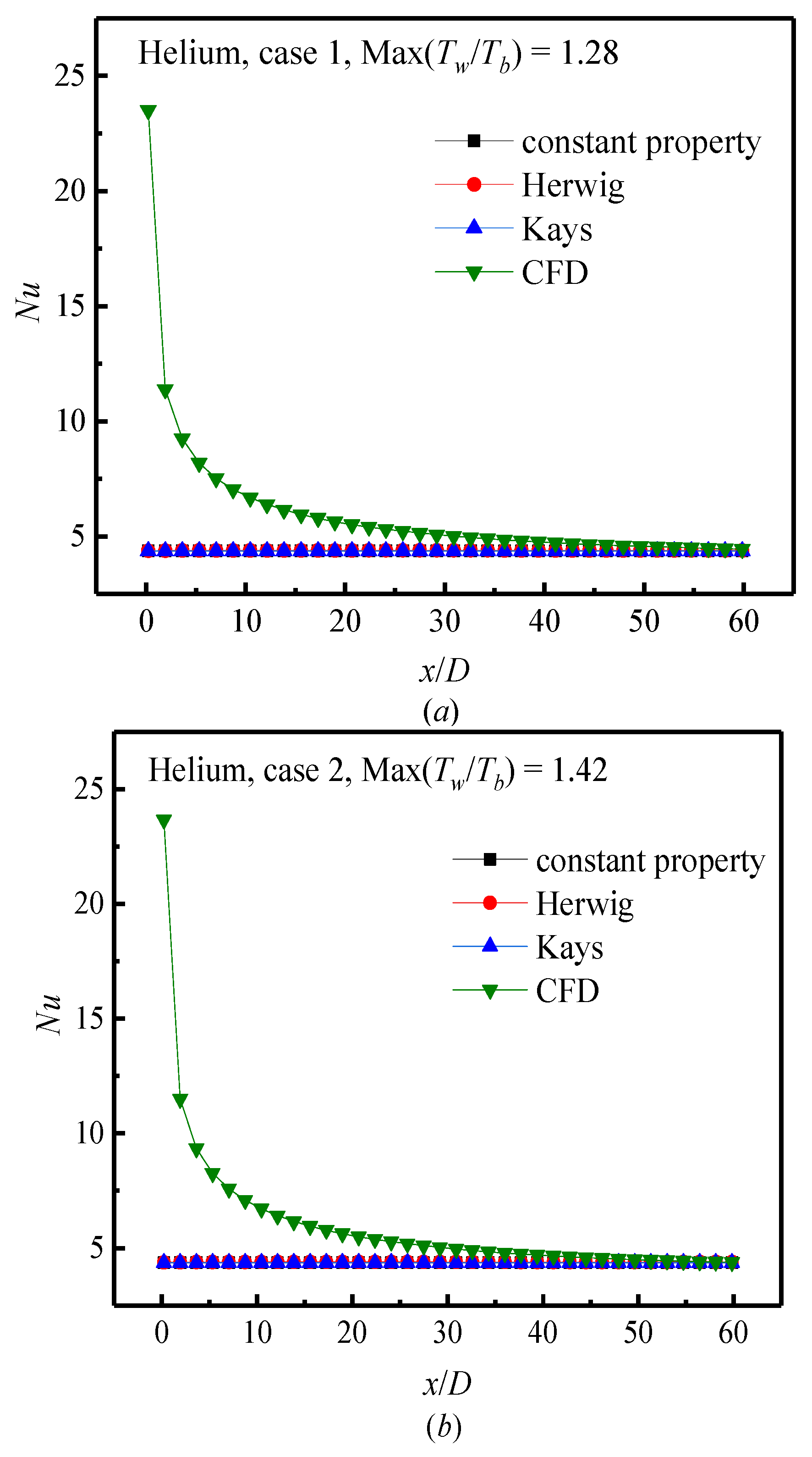 Energies 16 01899 g006