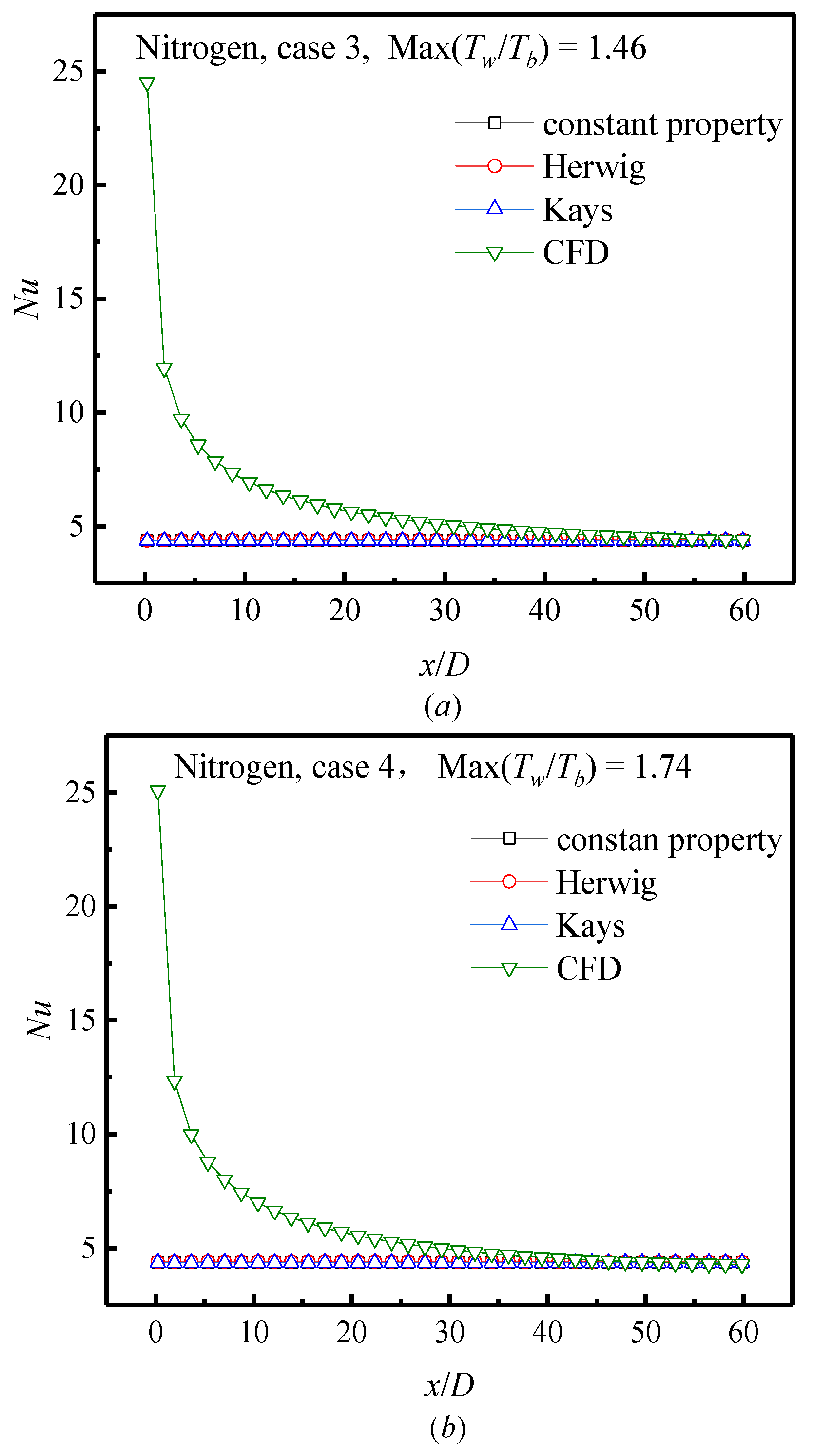 Energies 16 01899 g007