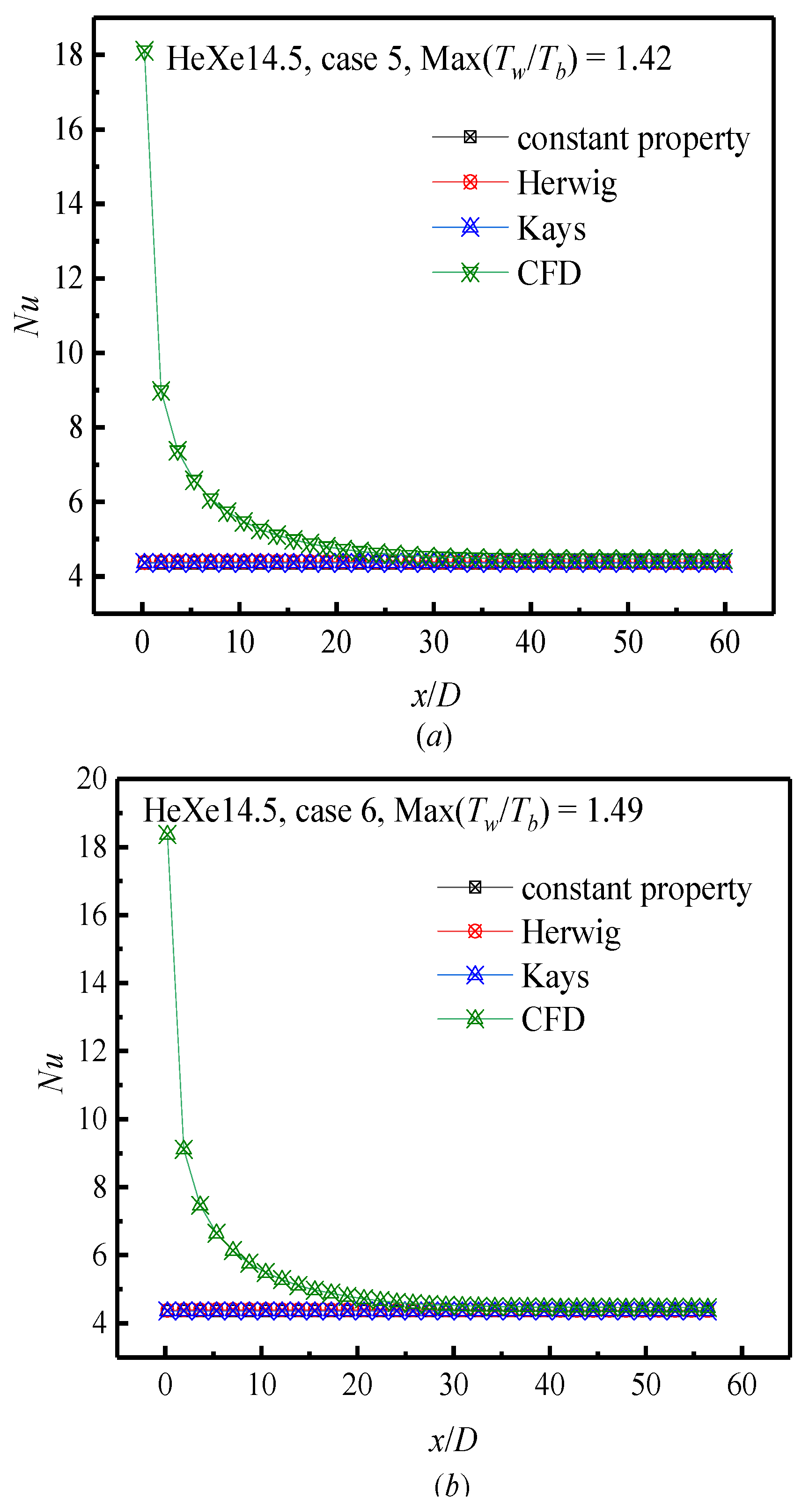 Energies 16 01899 g008