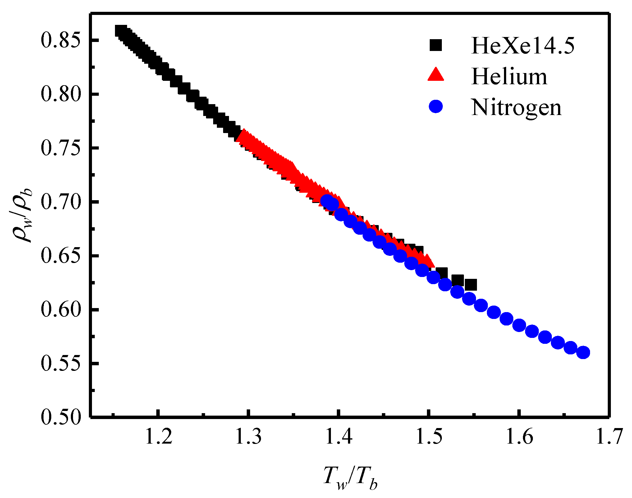 Energies 16 01899 g009