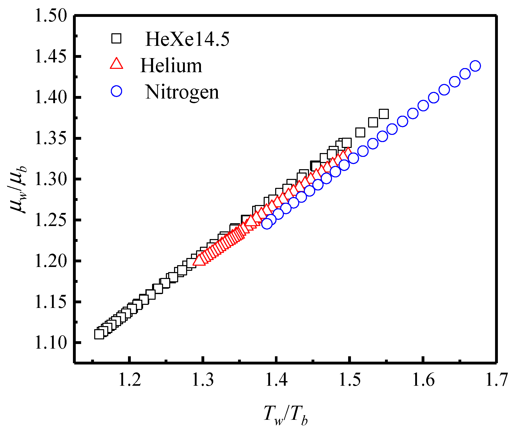 Energies 16 01899 g010