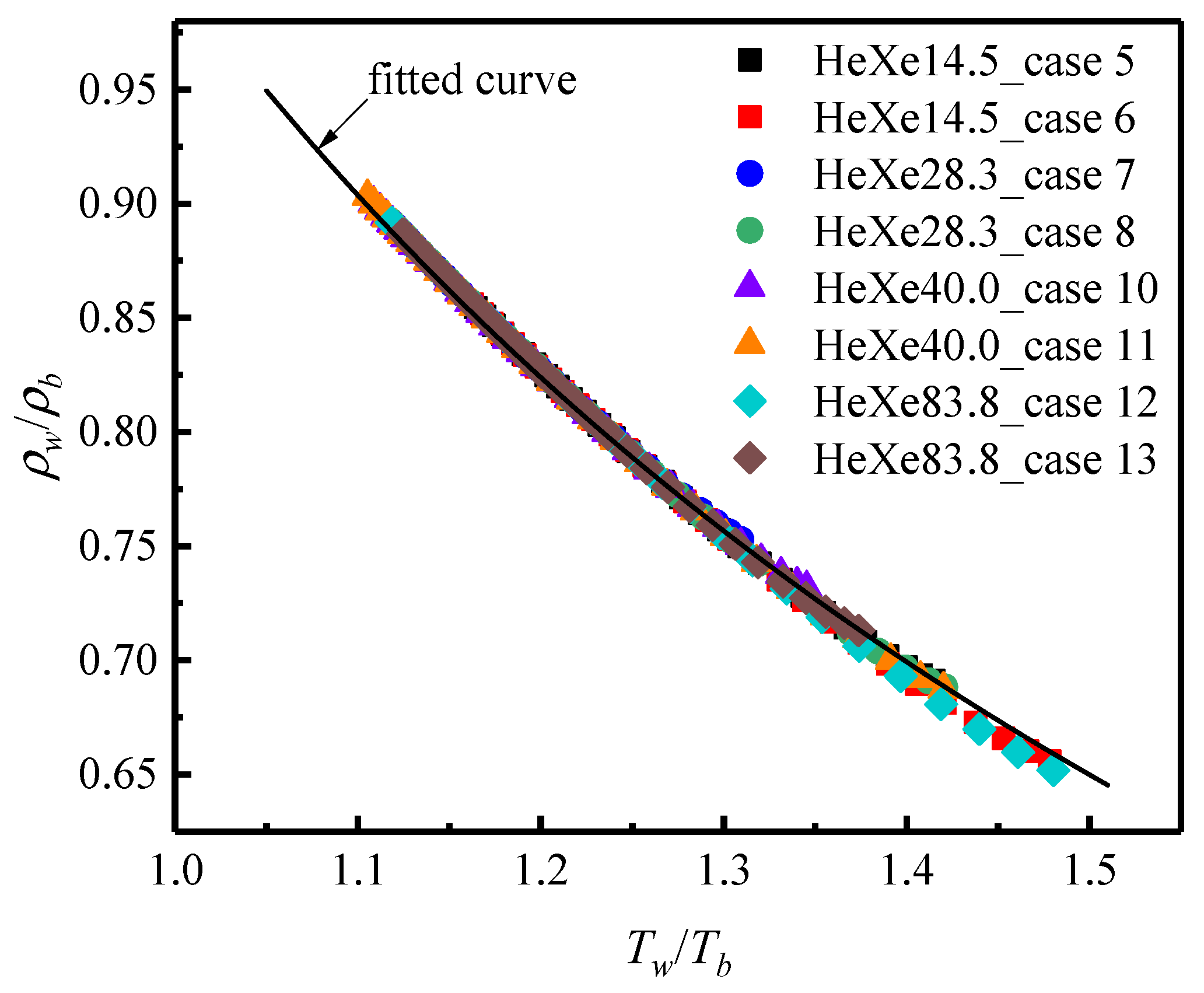 Energies 16 01899 g011
