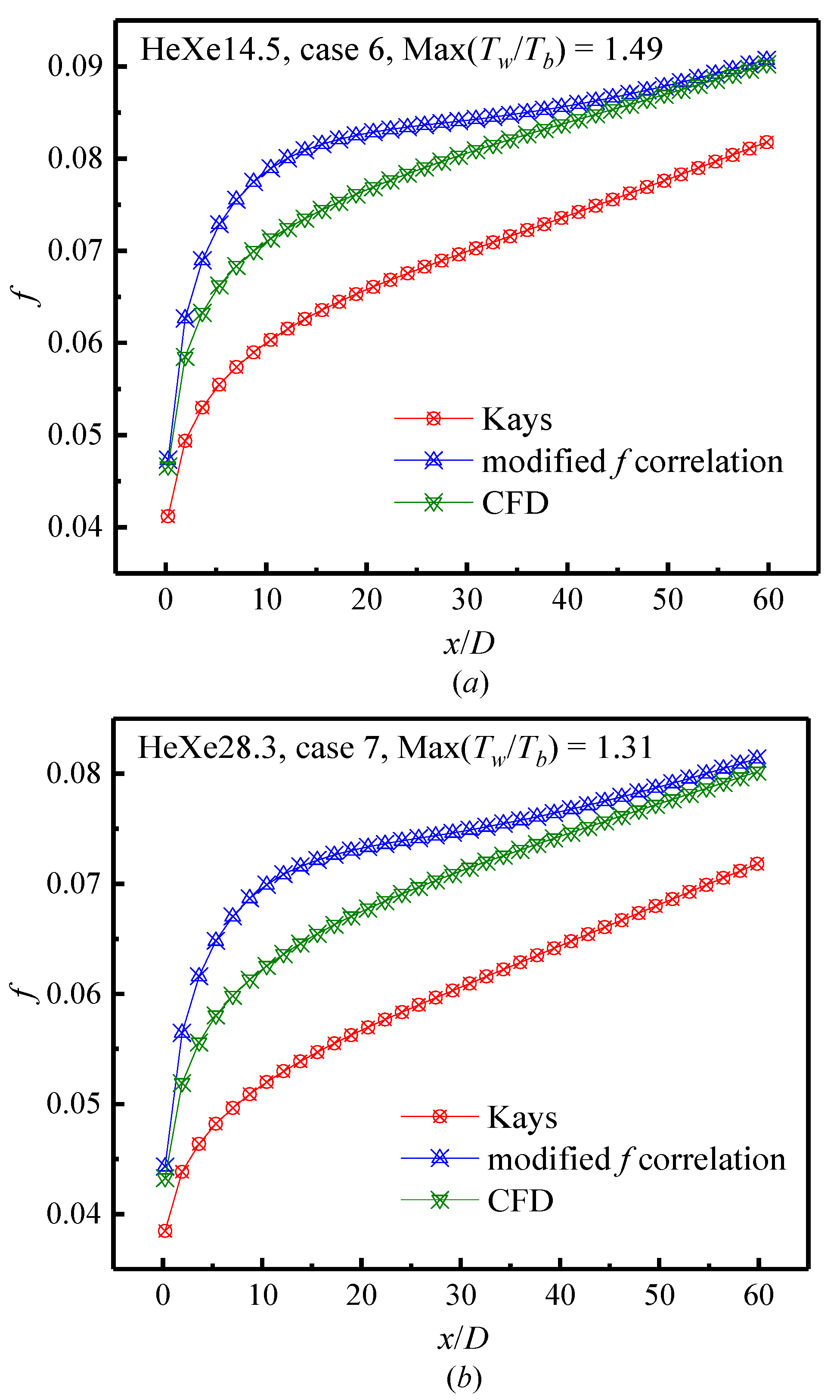 Energies 16 01899 g013