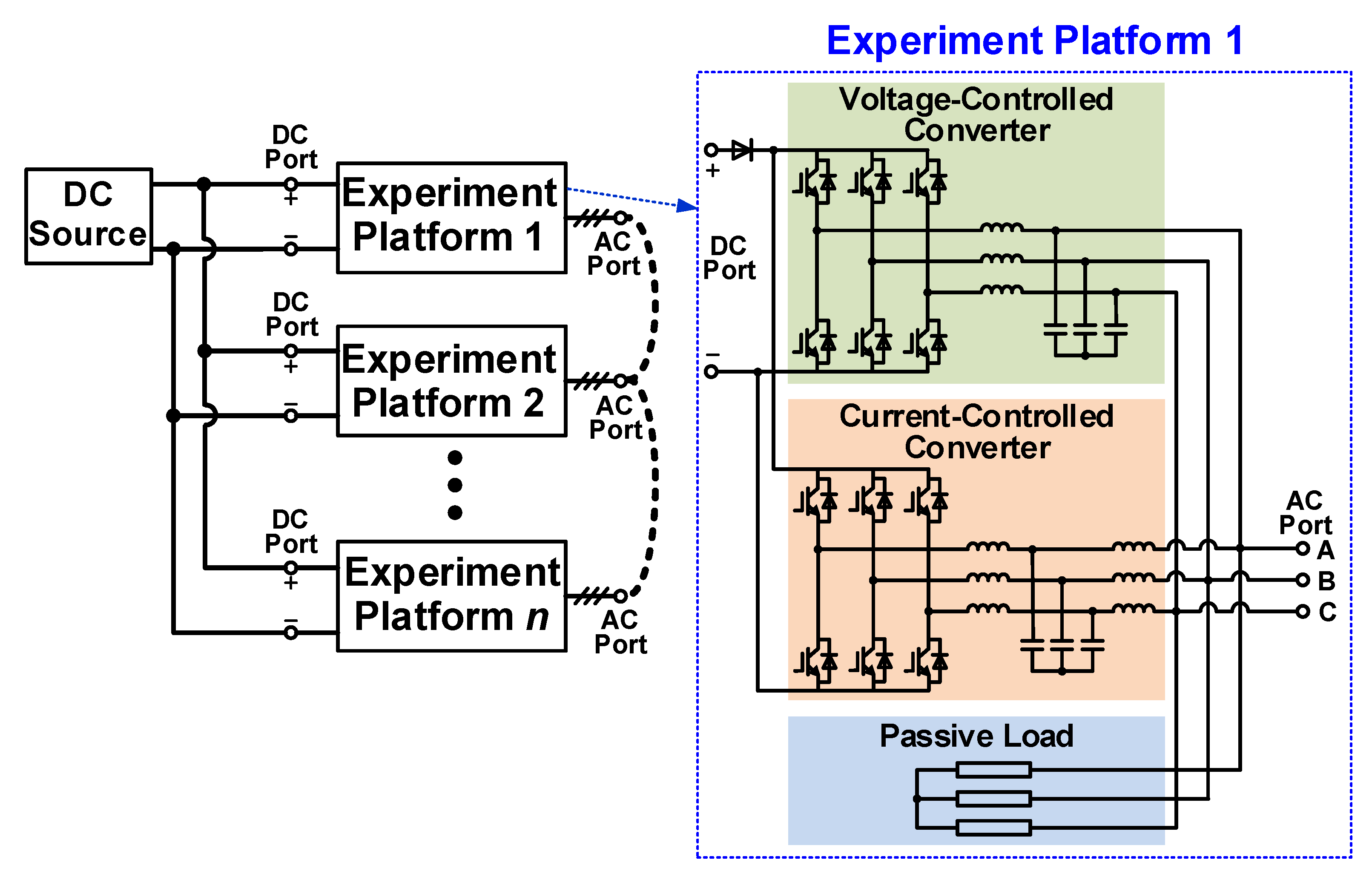 Energies 16 01905 g002