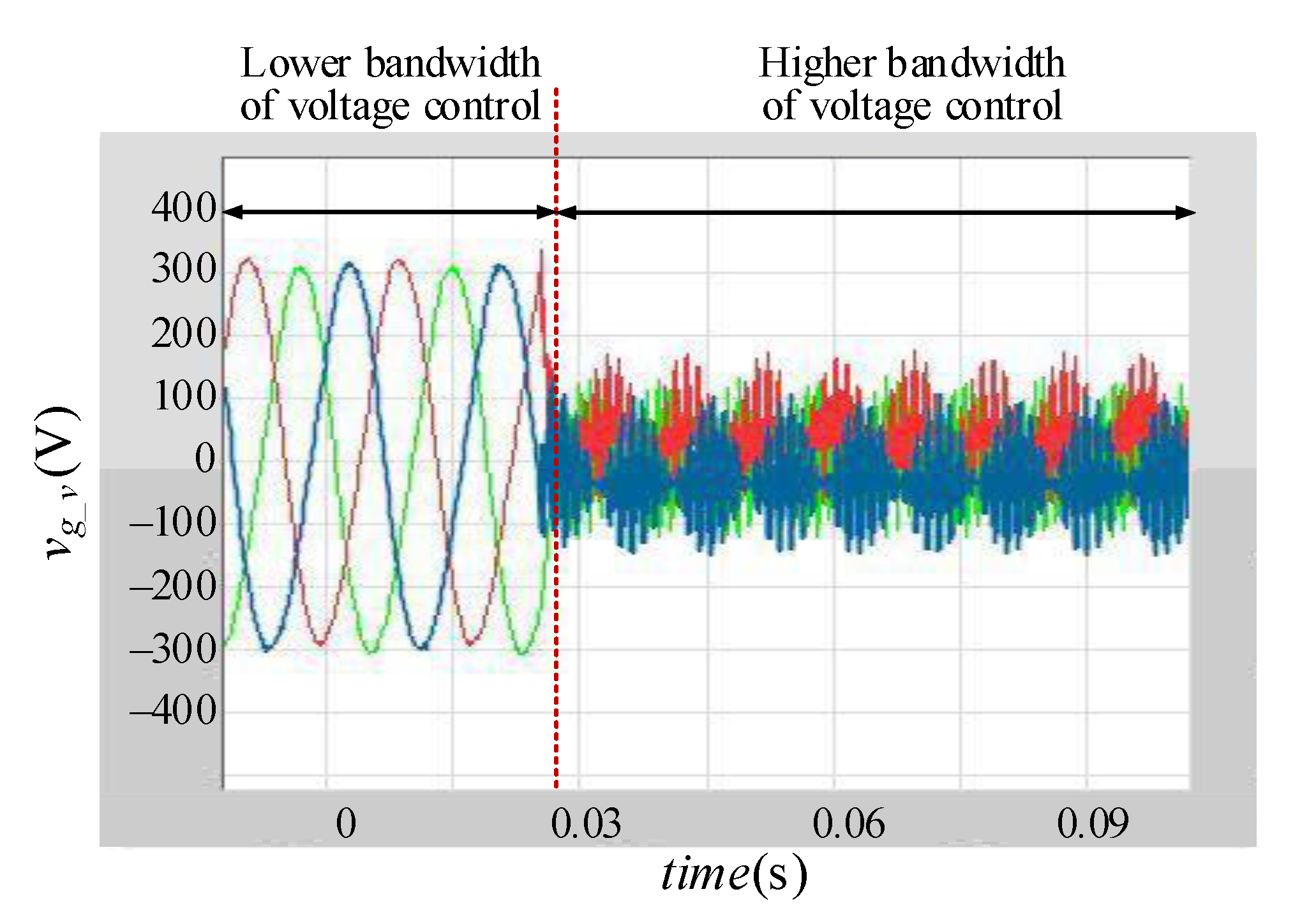 Energies 16 01905 g008