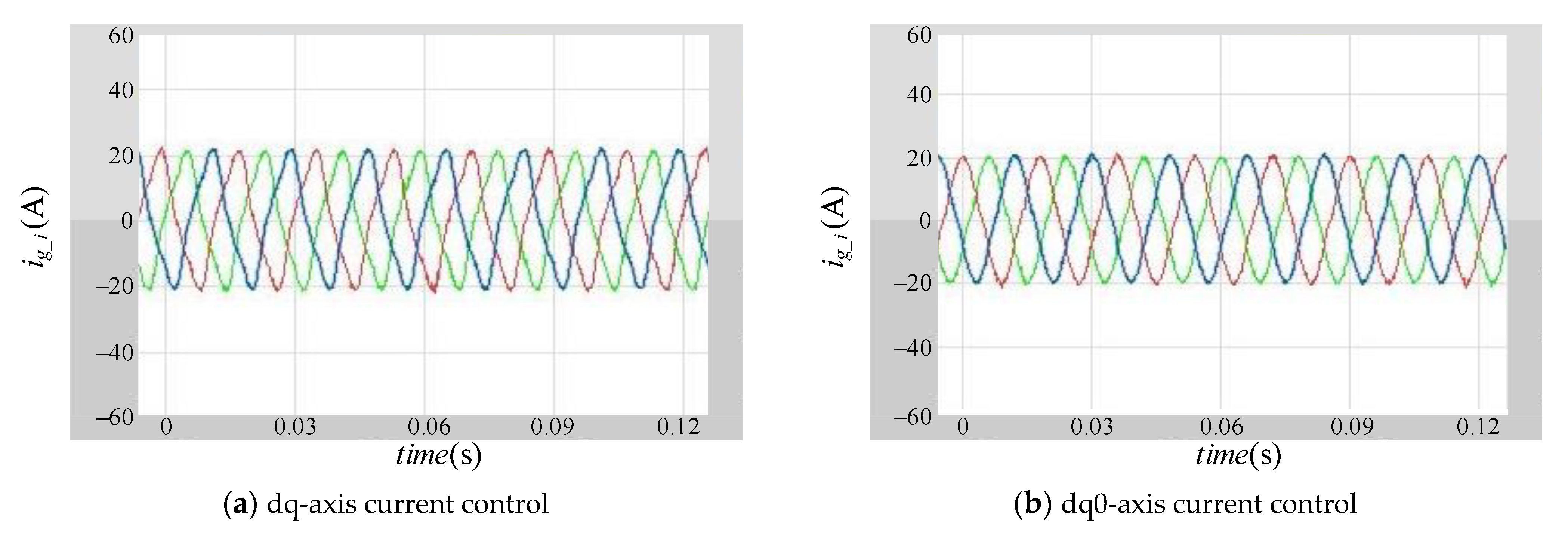 Energies 16 01905 g009
