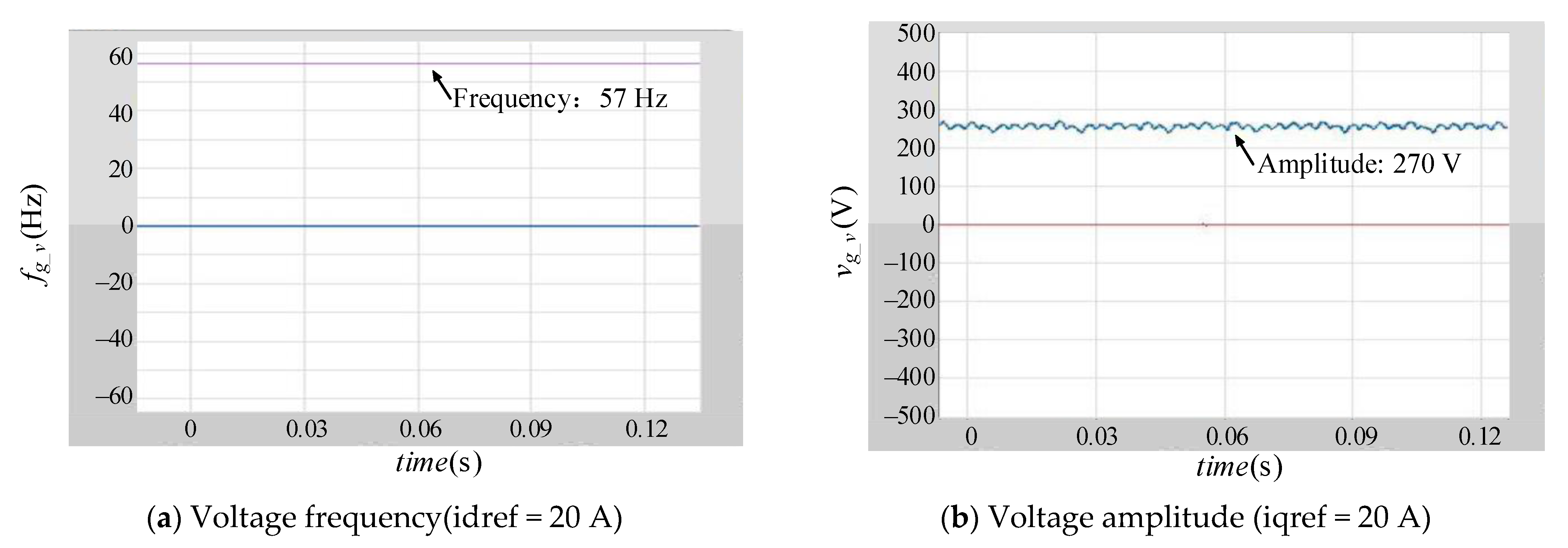 Energies 16 01905 g011