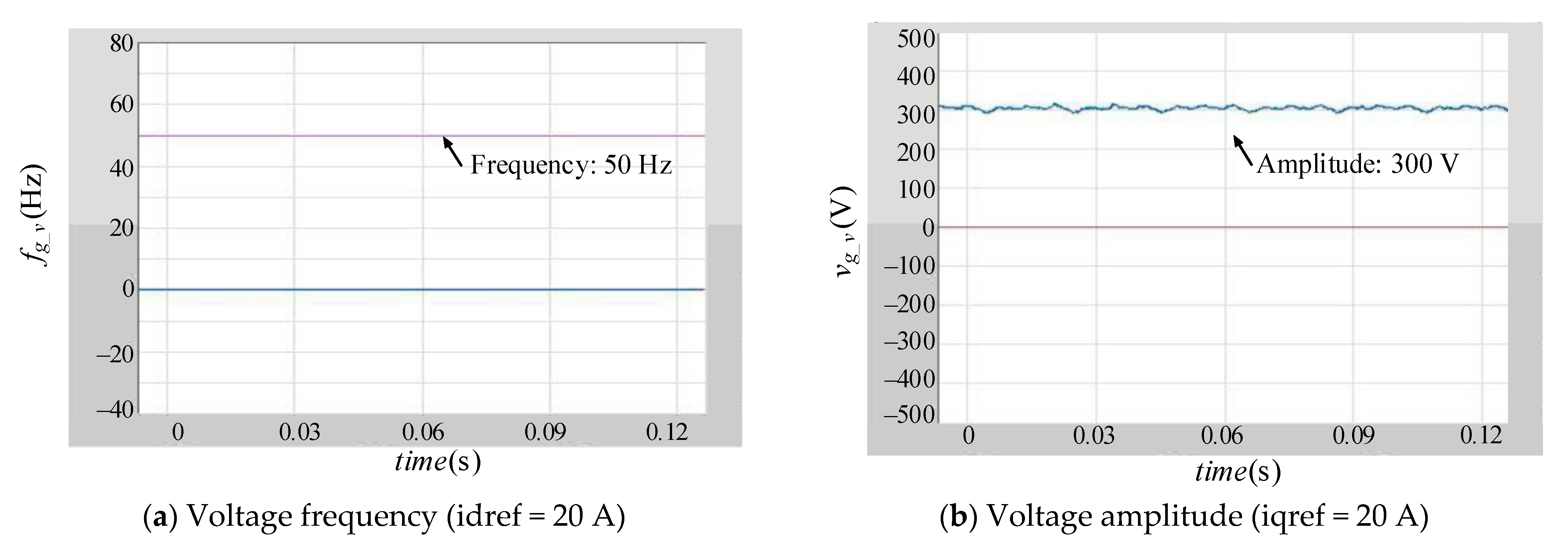 Energies 16 01905 g012