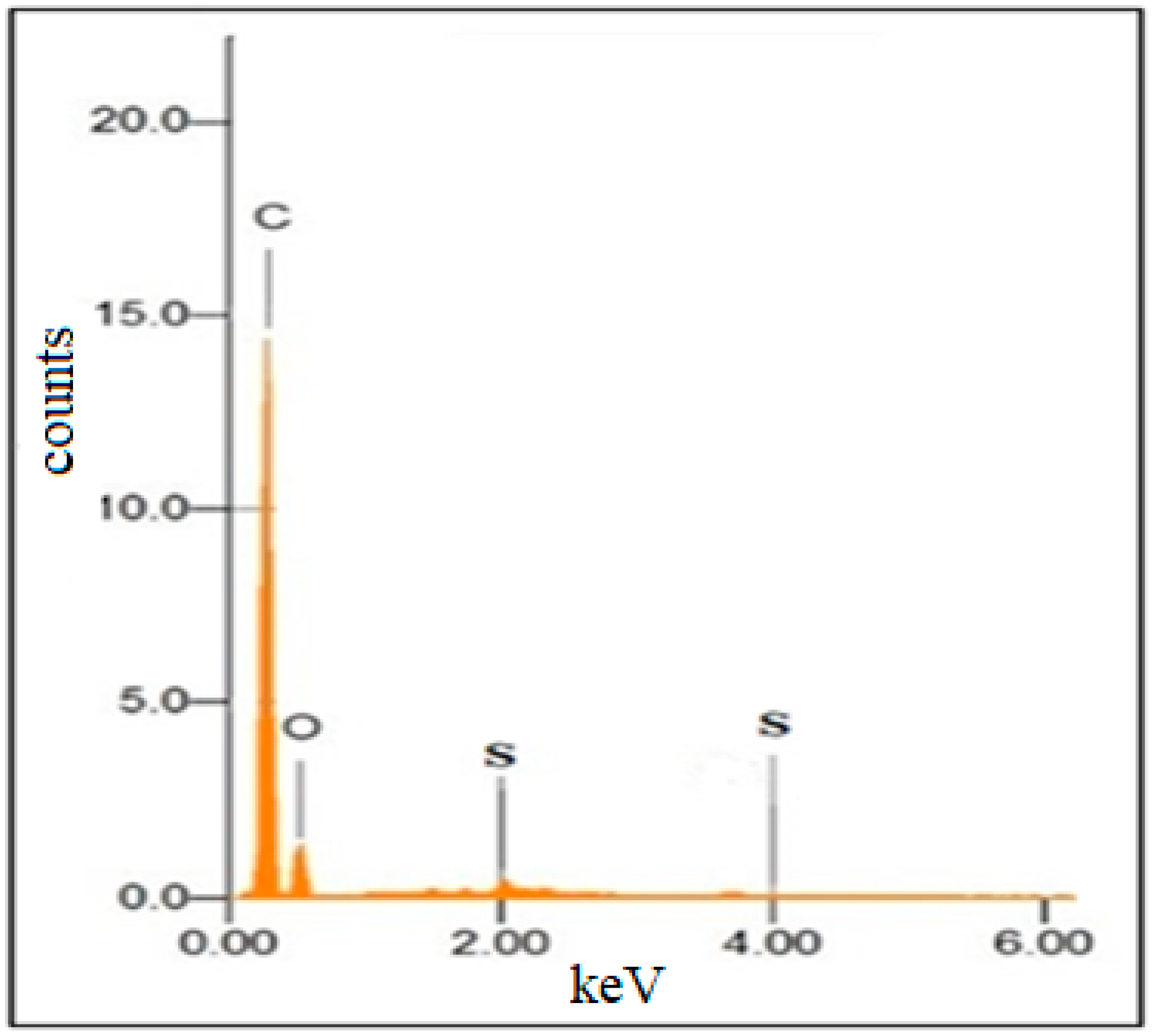 Energies 16 01908 g003