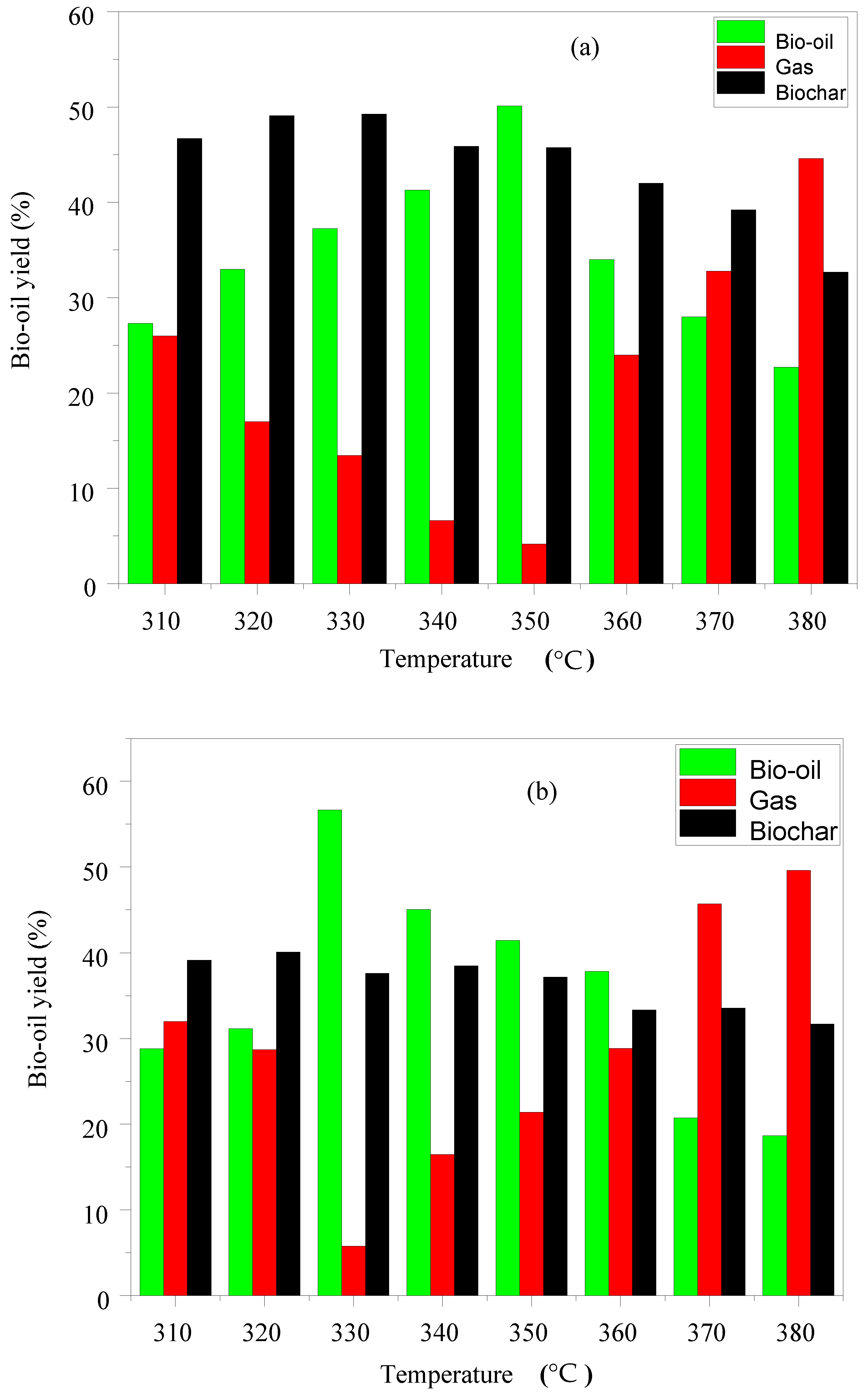 Energies 16 01908 g007