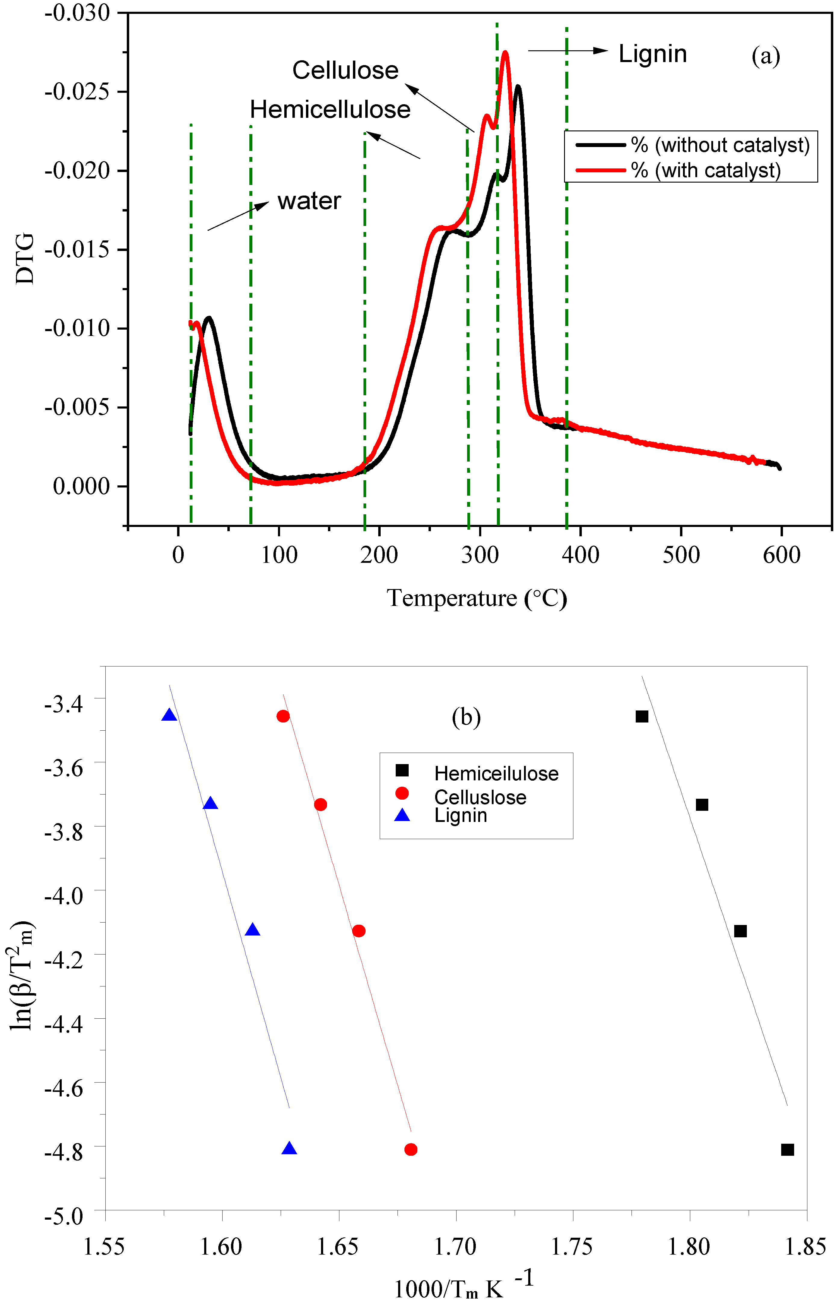 Energies 16 01908 g009a