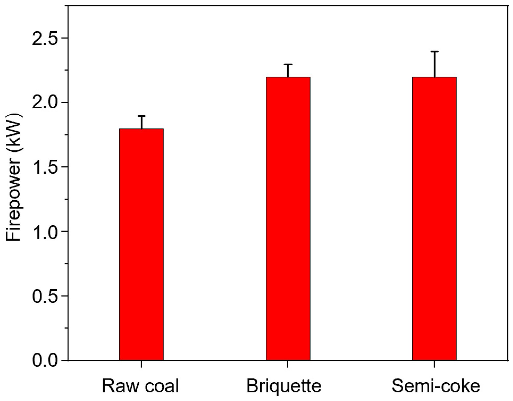 Energies 16 01910 g002