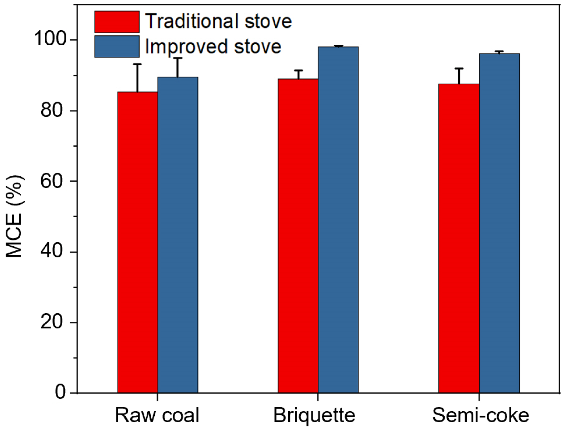 Energies 16 01910 g004
