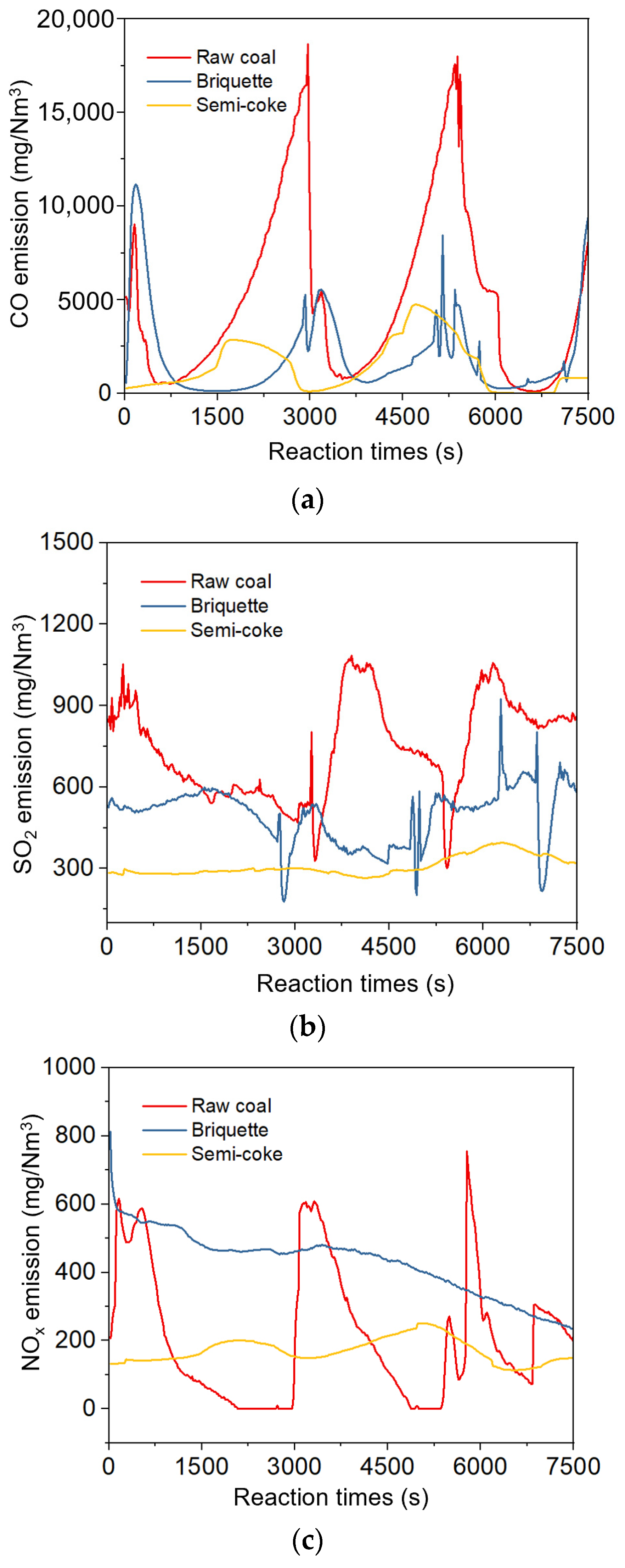 Energies 16 01910 g005