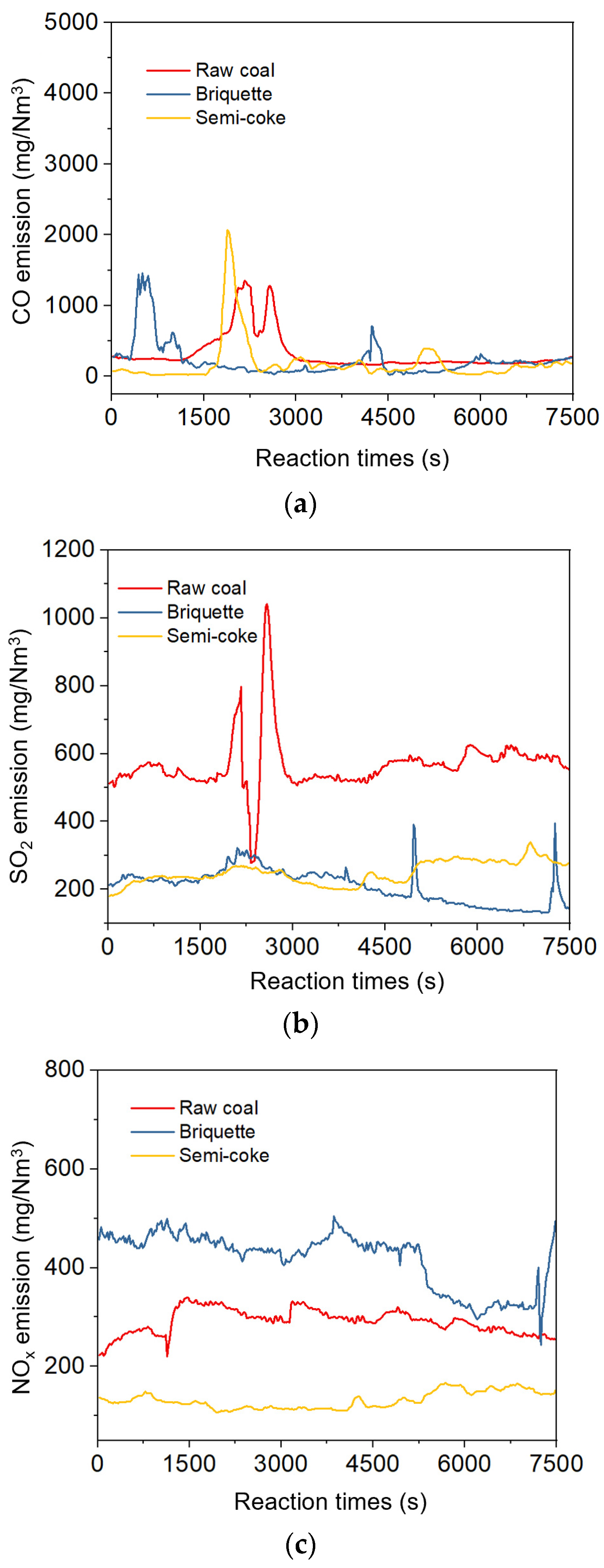 Energies 16 01910 g006
