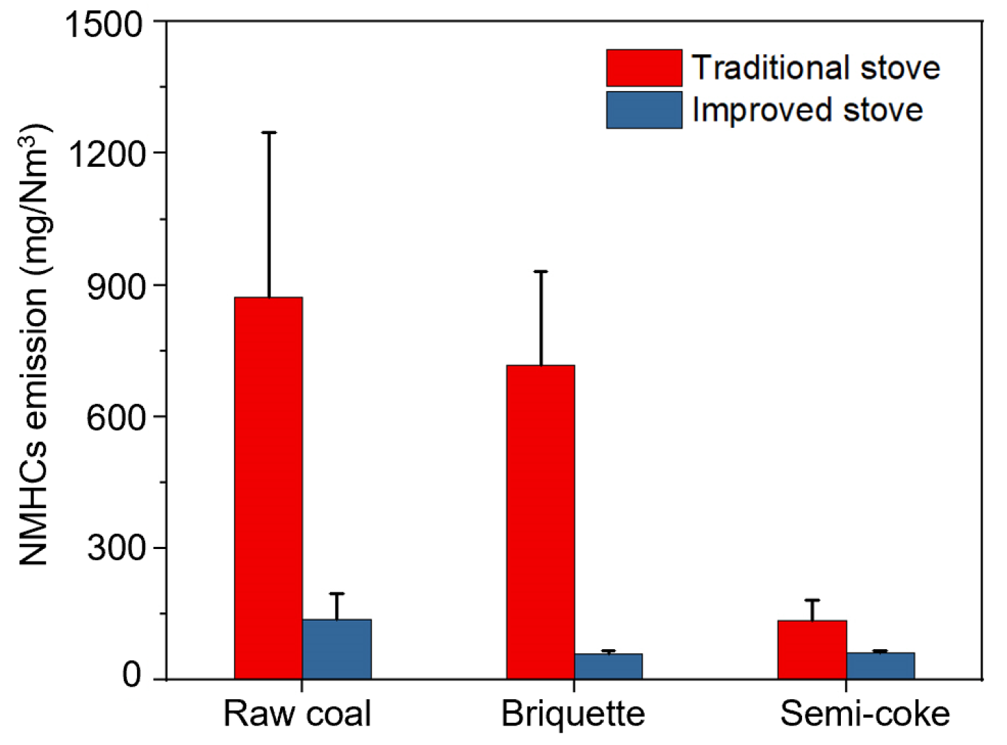 Energies 16 01910 g008