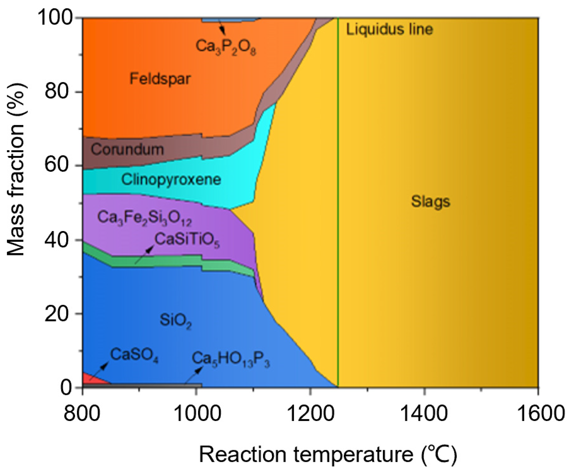 Energies 16 01910 g010