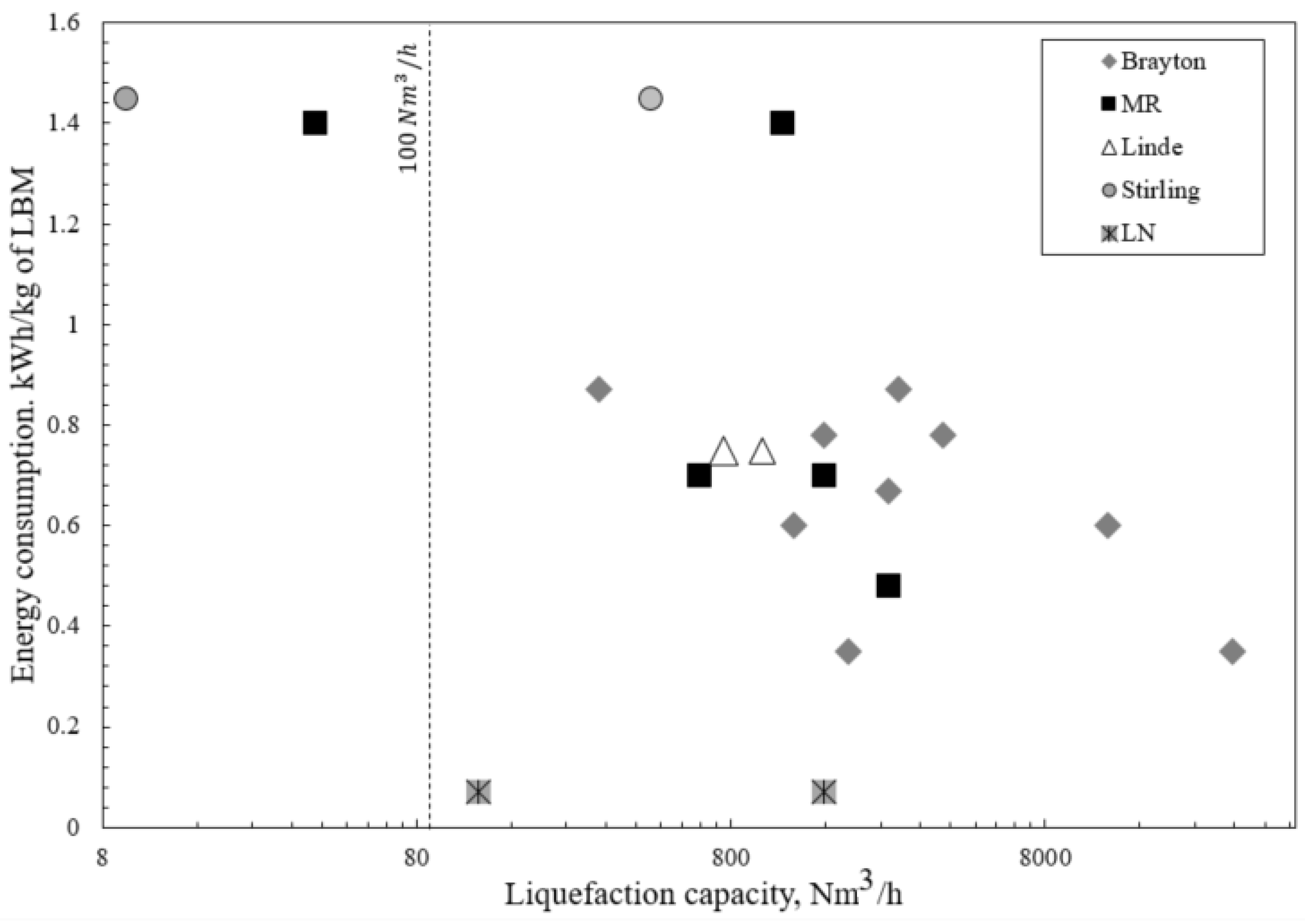 Energies 16 01911 g003