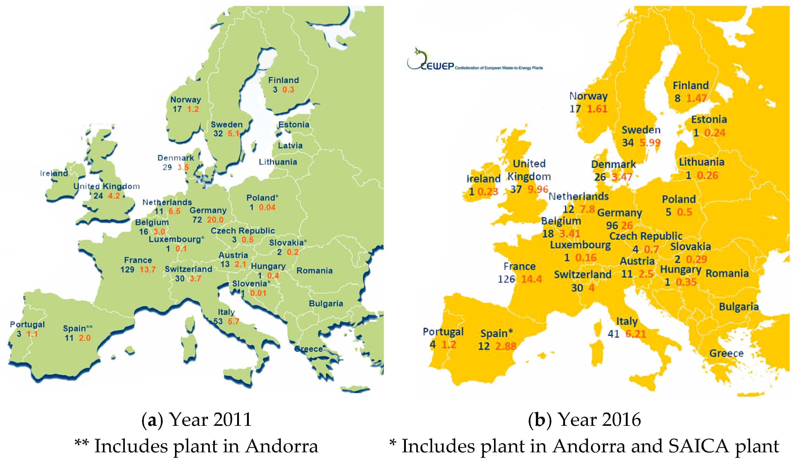 Energies 16 01913 g002