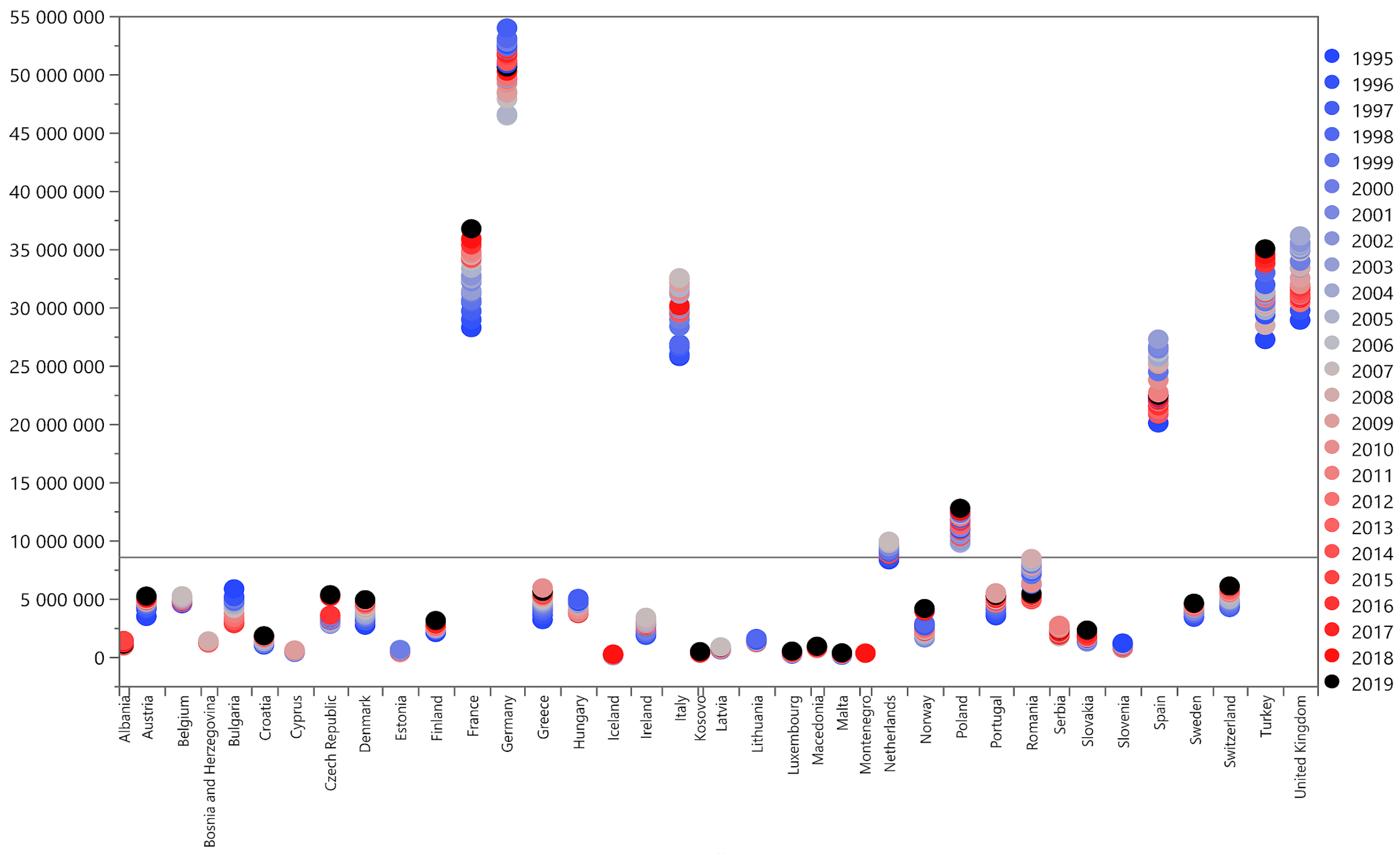 Energies 16 01913 g007
