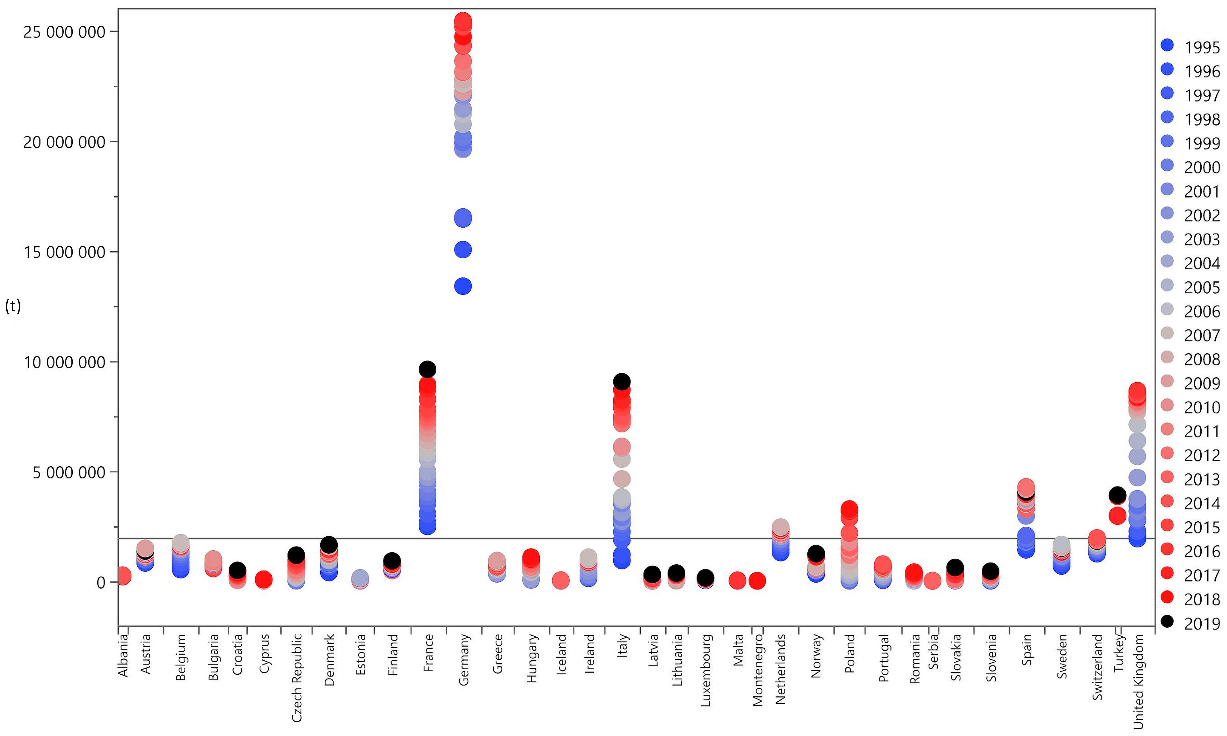 Energies 16 01913 g010