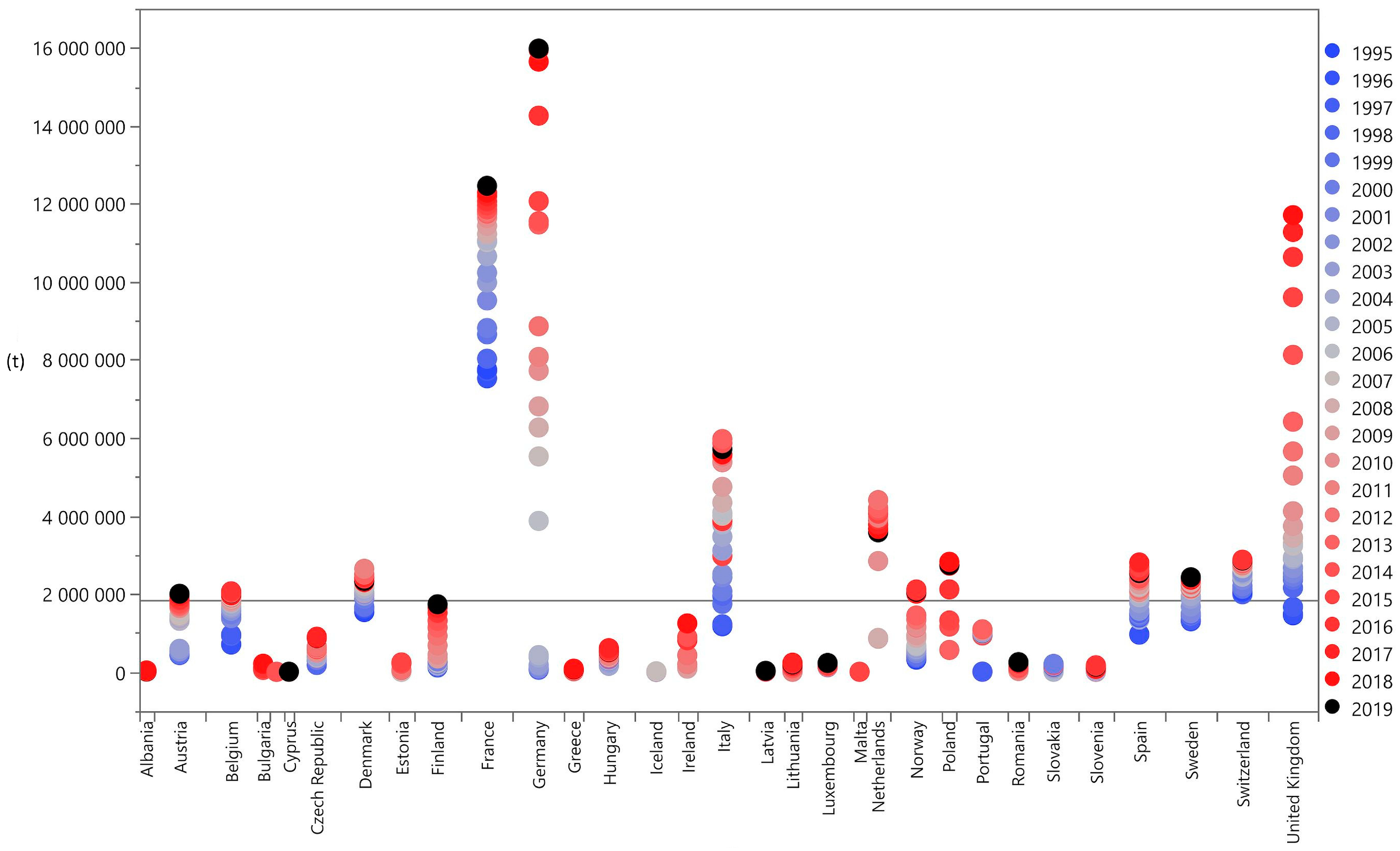 Energies 16 01913 g012
