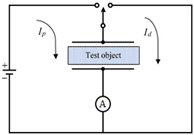 Energies 16 01920 i002