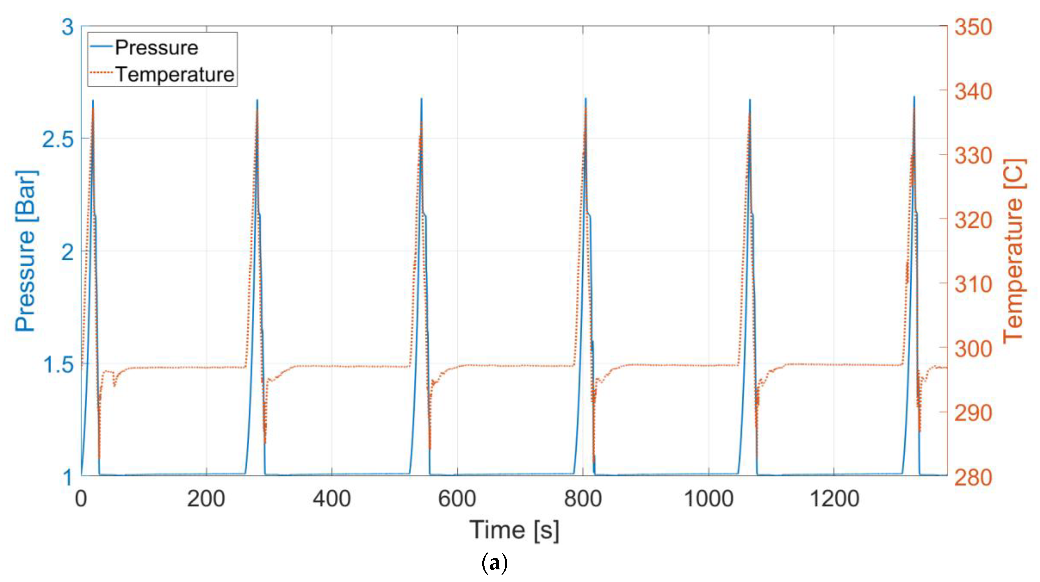 Energies 16 01921 g003a