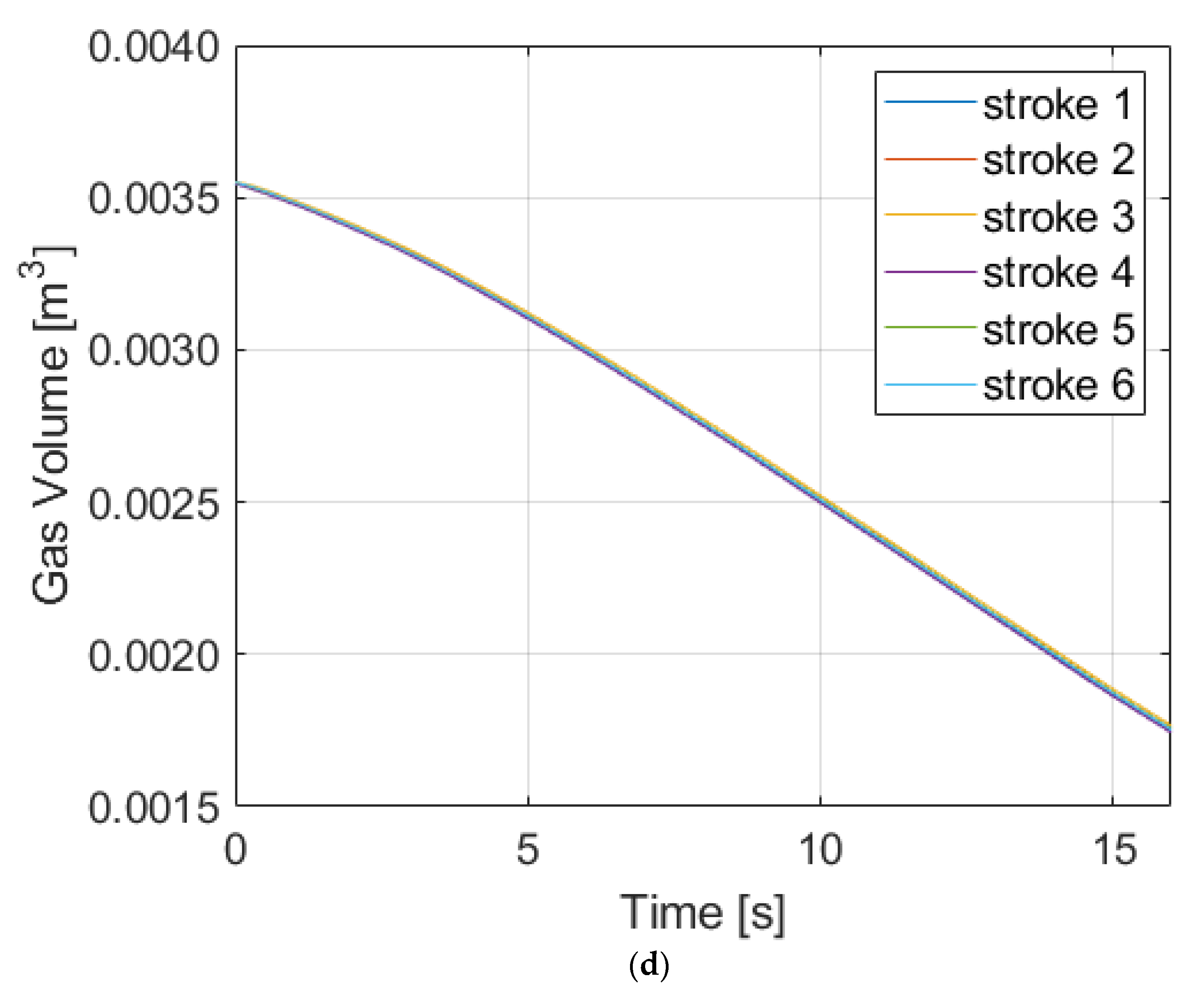 Energies 16 01921 g003c