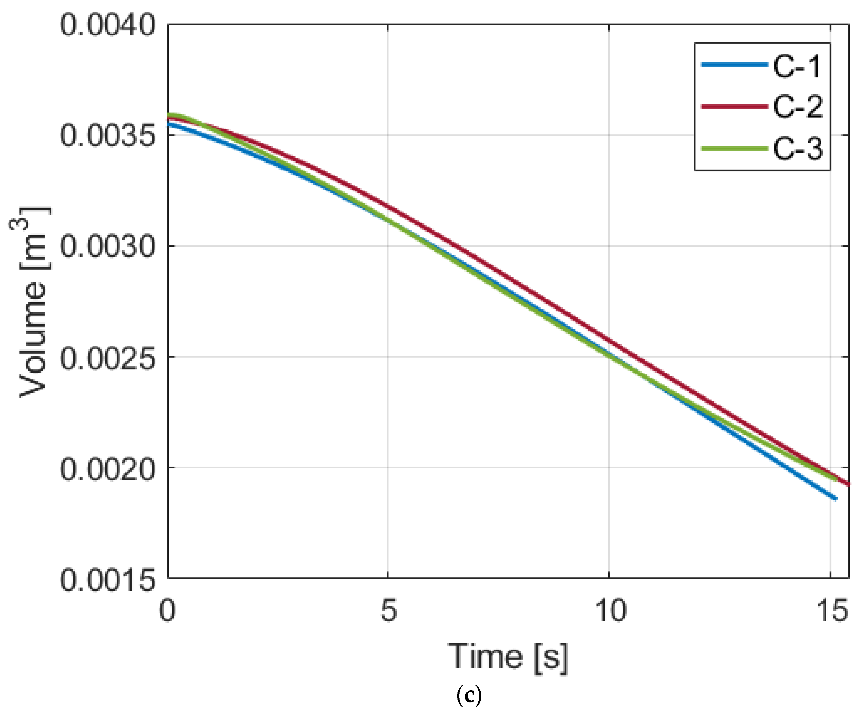 Energies 16 01921 g005b