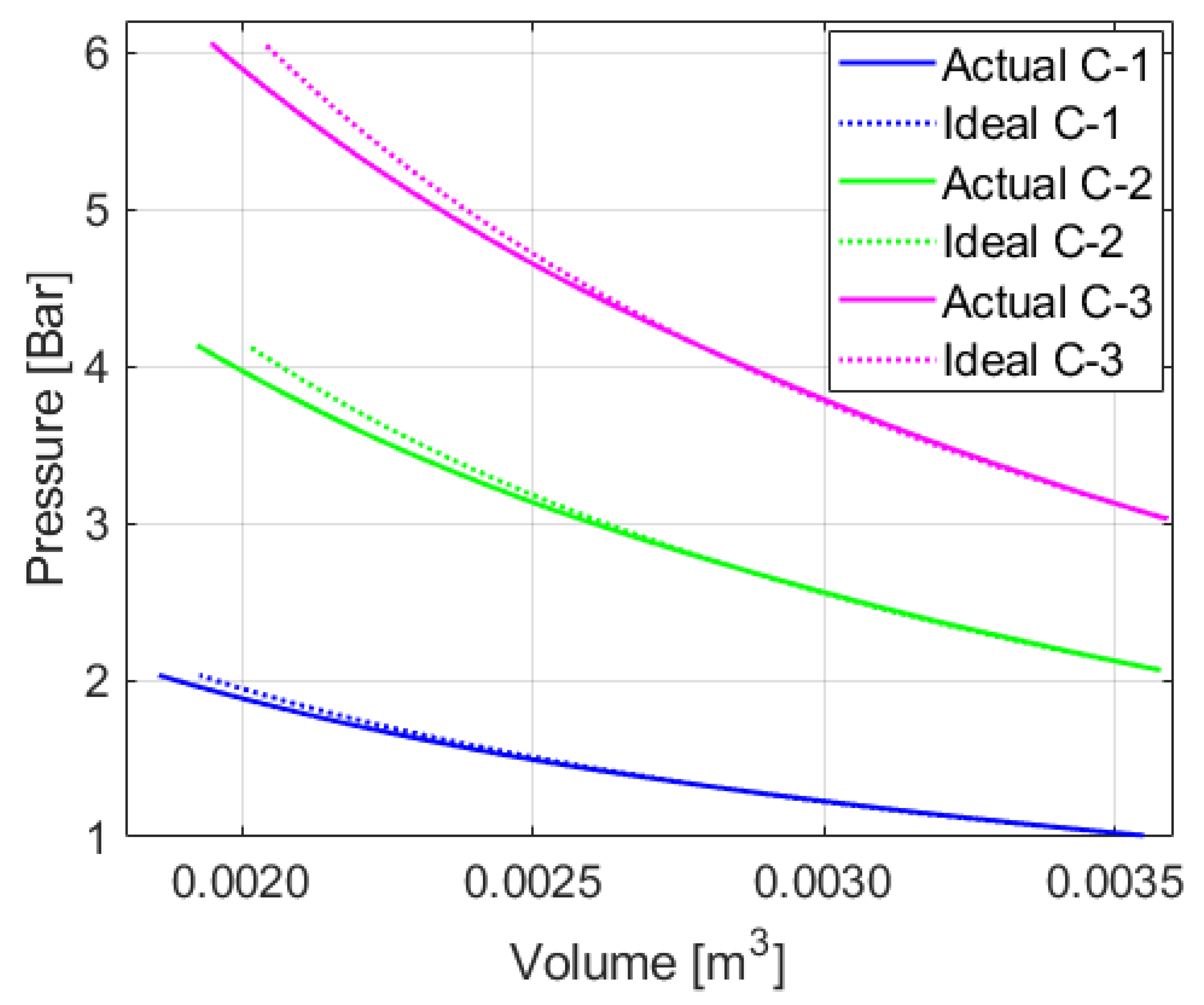 Energies 16 01921 g007