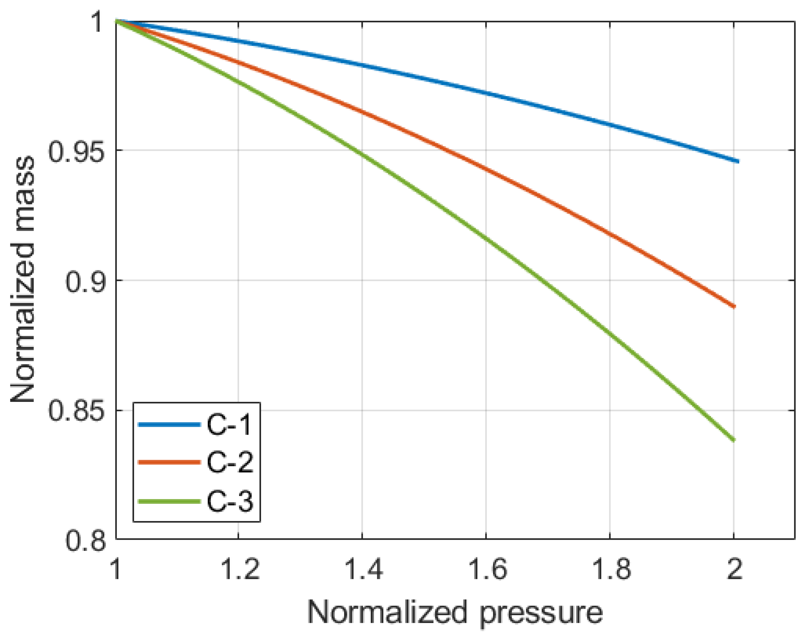 Energies 16 01921 g009
