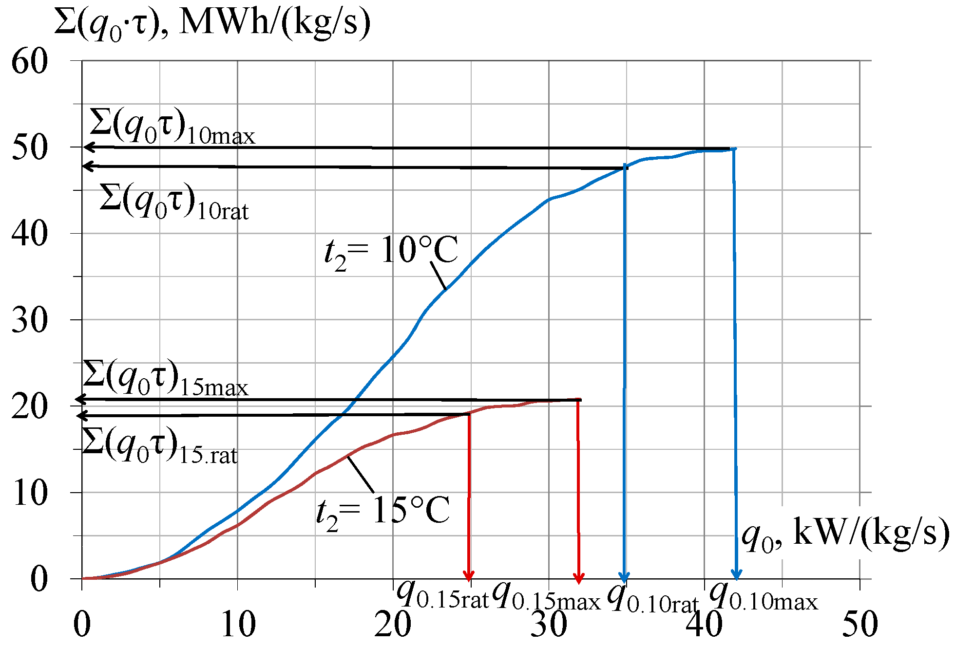 Energies 16 01922 g001 Energies 16 01922 g001