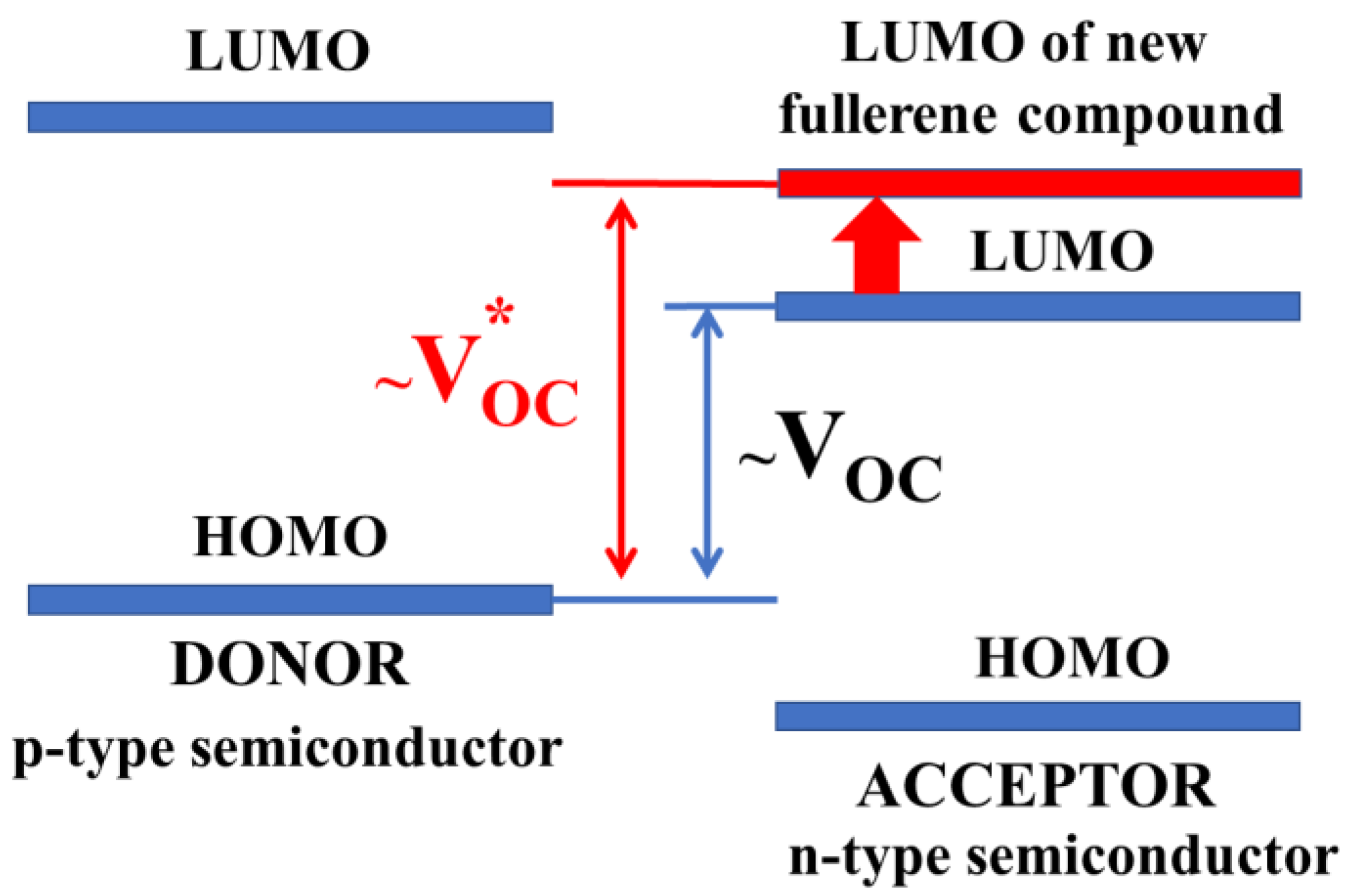 Energies 16 01924 g001 Energies 16 01924 g001