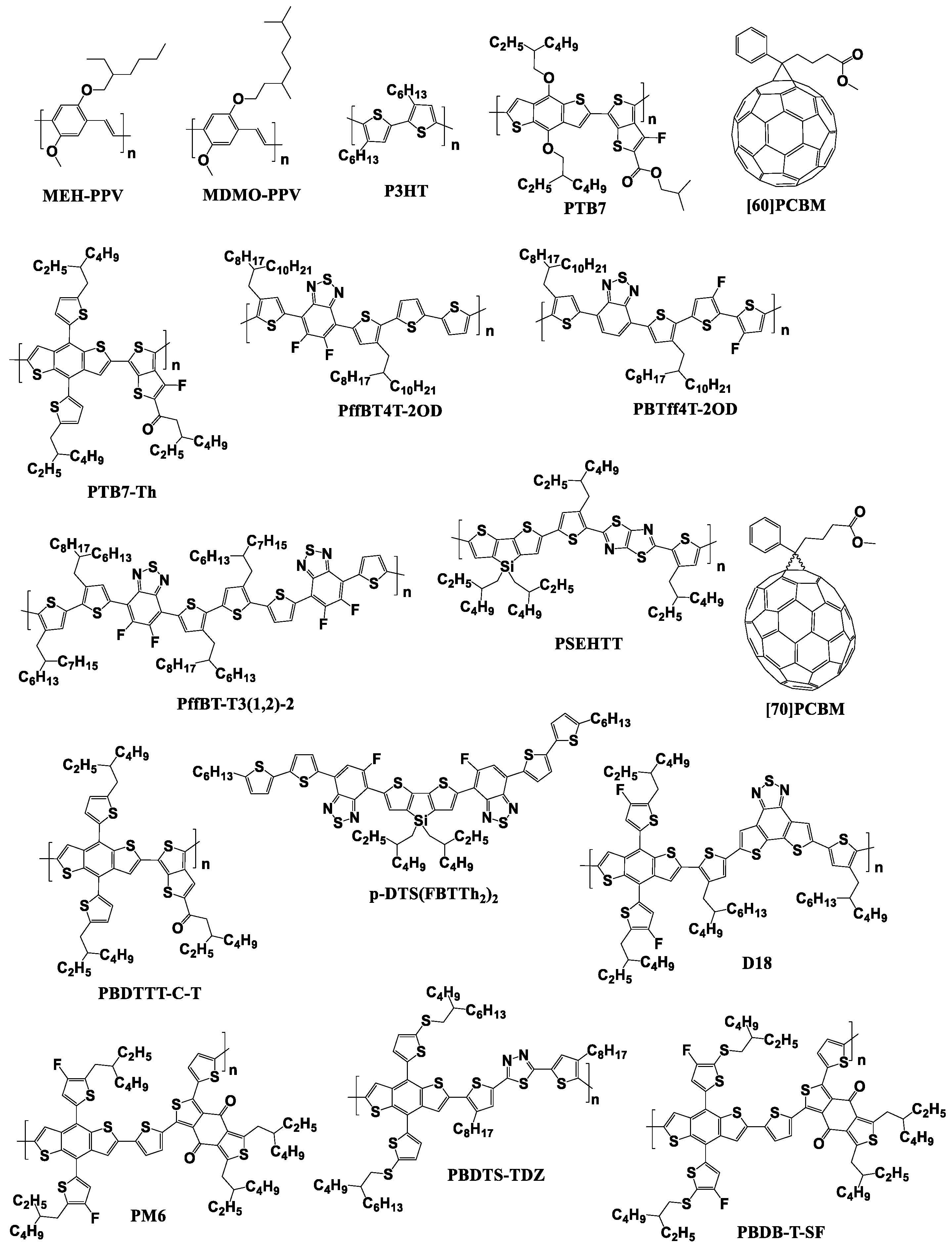 Energies 16 01924 g006 Energies 16 01924 g006