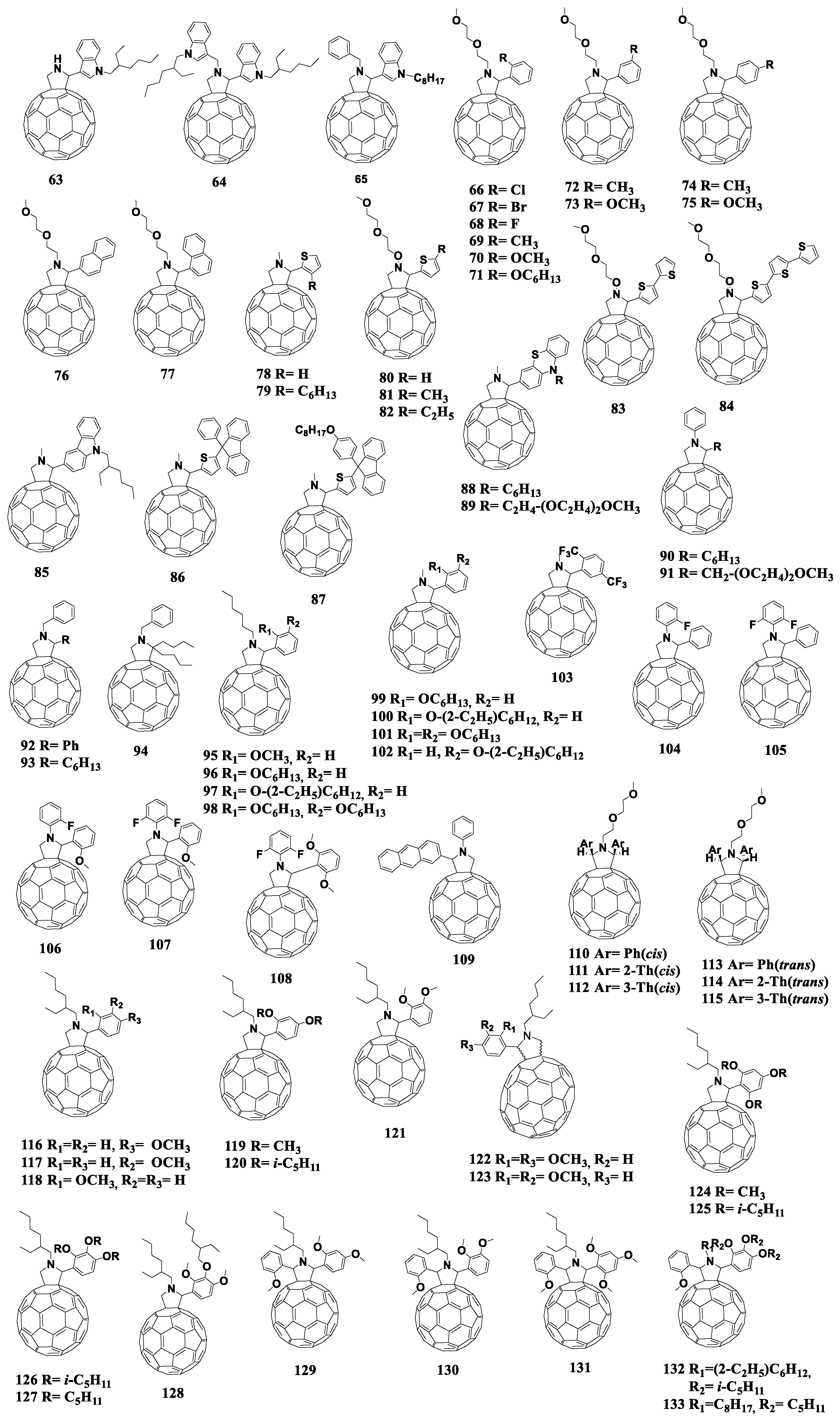 Energies 16 01924 g013 Energies 16 01924 g013