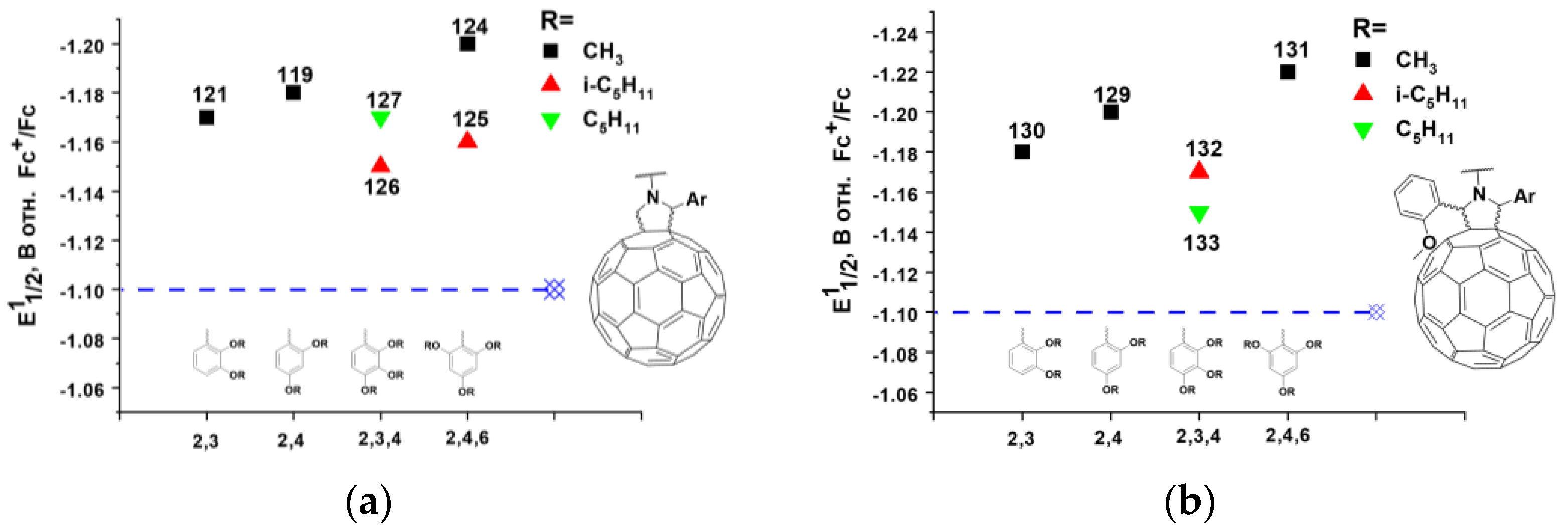 Energies 16 01924 g014 Energies 16 01924 g014