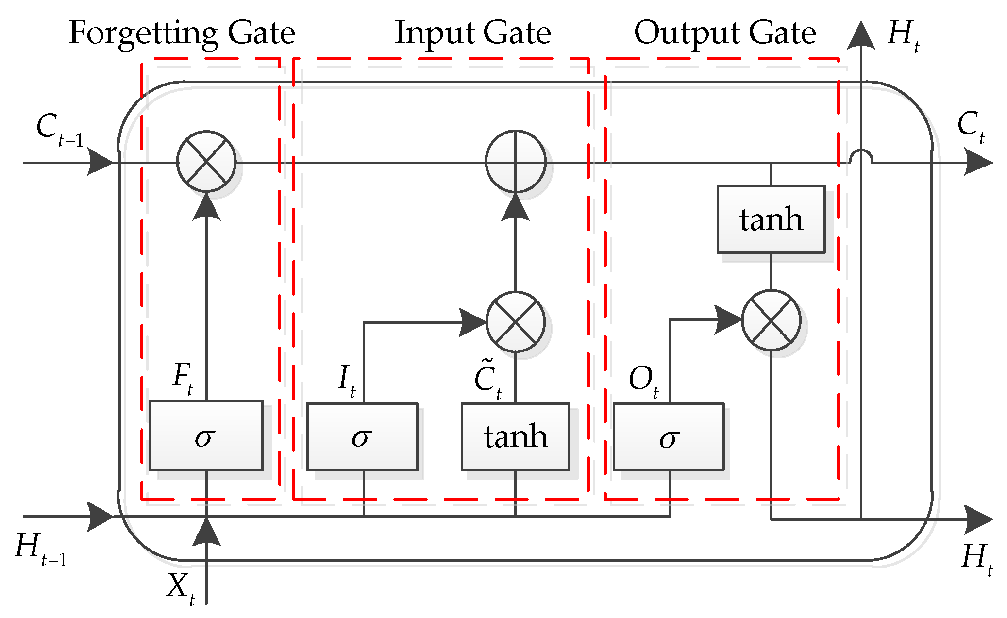 Energies 16 01925 g003 Energies 16 01925 g003