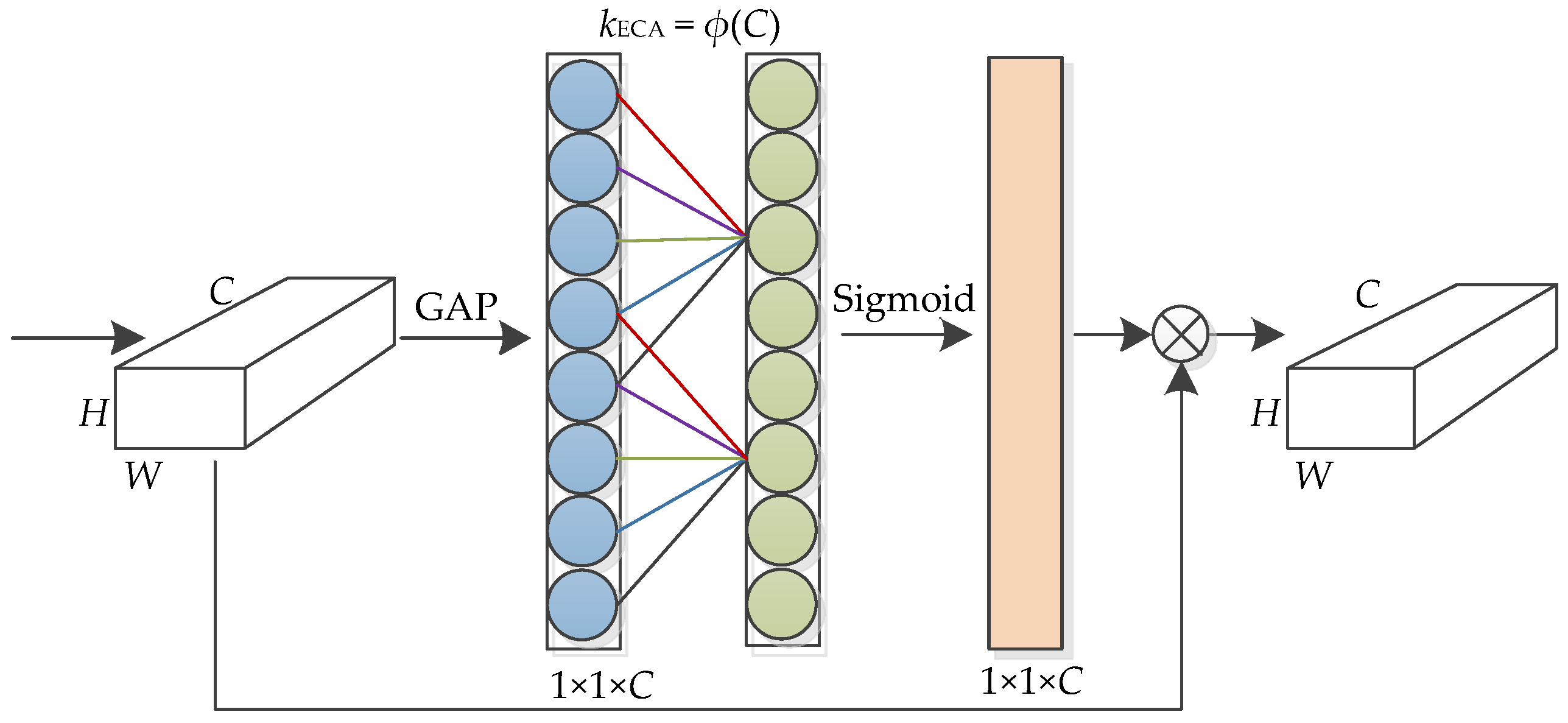 Energies 16 01925 g004 Energies 16 01925 g004